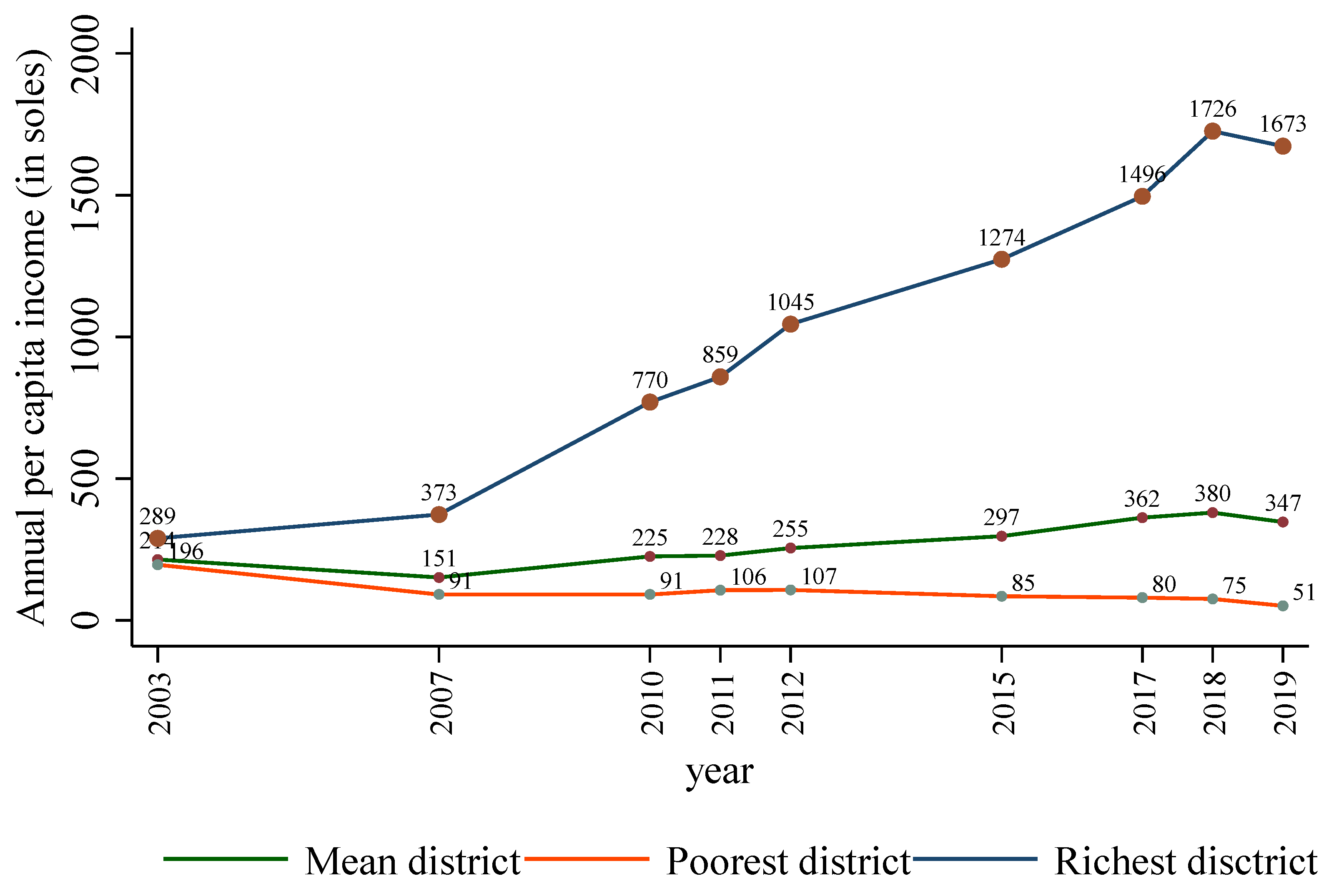 Sustainability 17 09951 g005 Sustainability 17 09951 g005