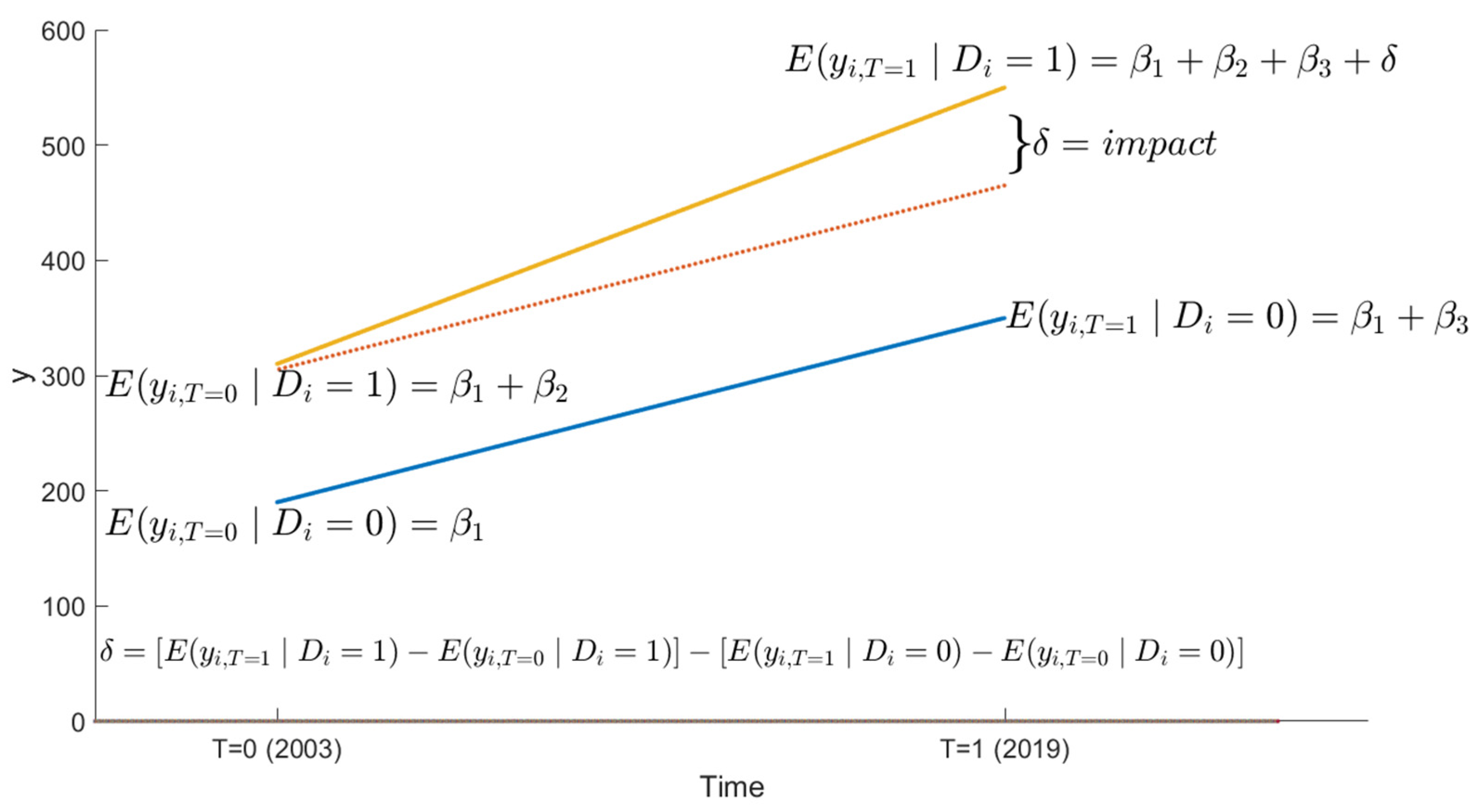 Sustainability 17 09951 g006 Sustainability 17 09951 g006