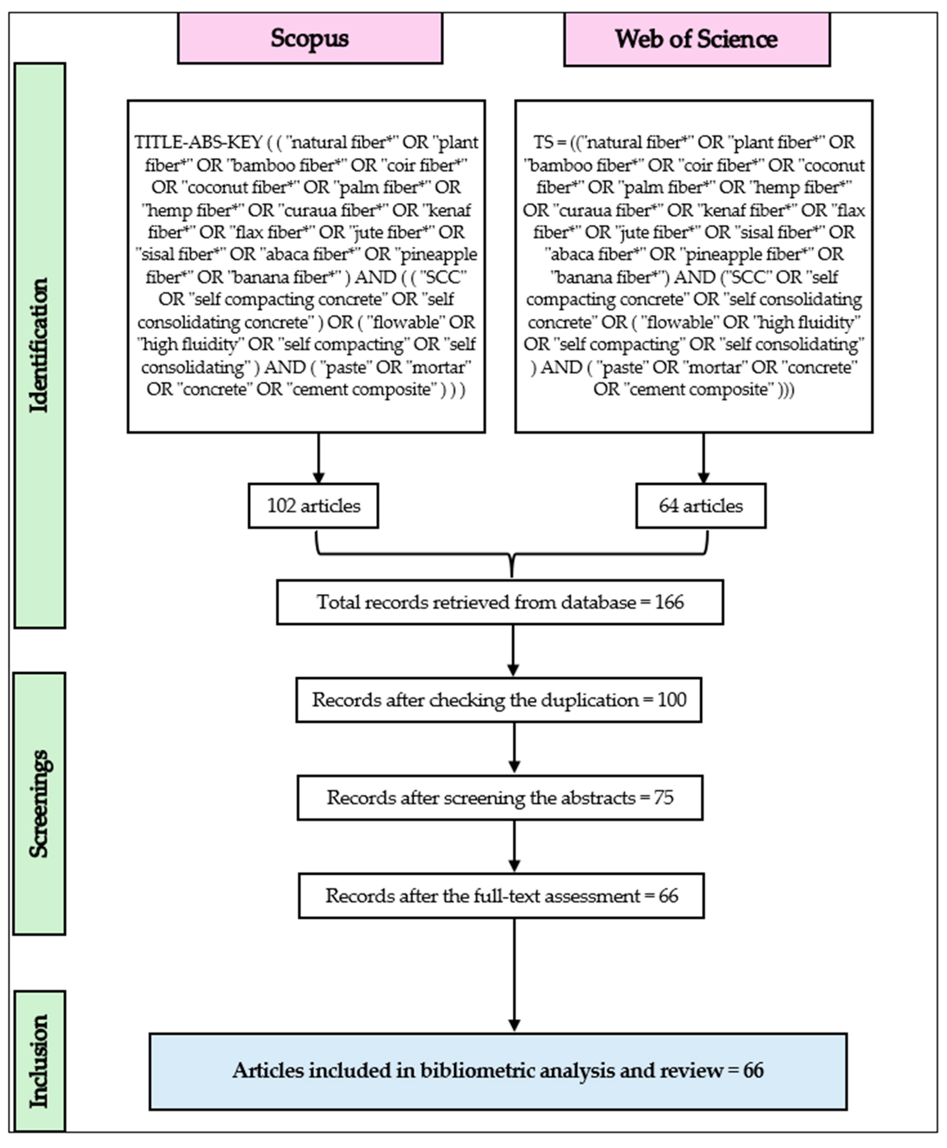 Sustainability 17 09955 g001 Sustainability 17 09955 g001