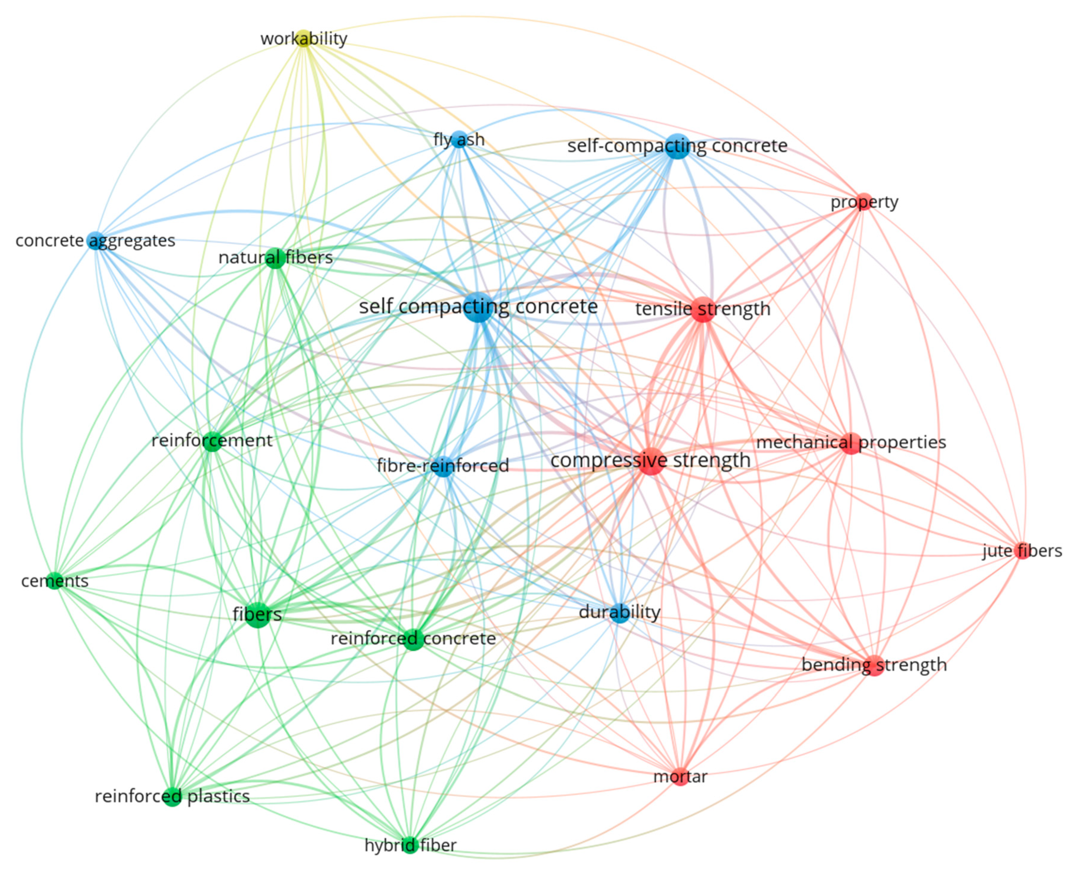 Sustainability 17 09955 g003 Sustainability 17 09955 g003