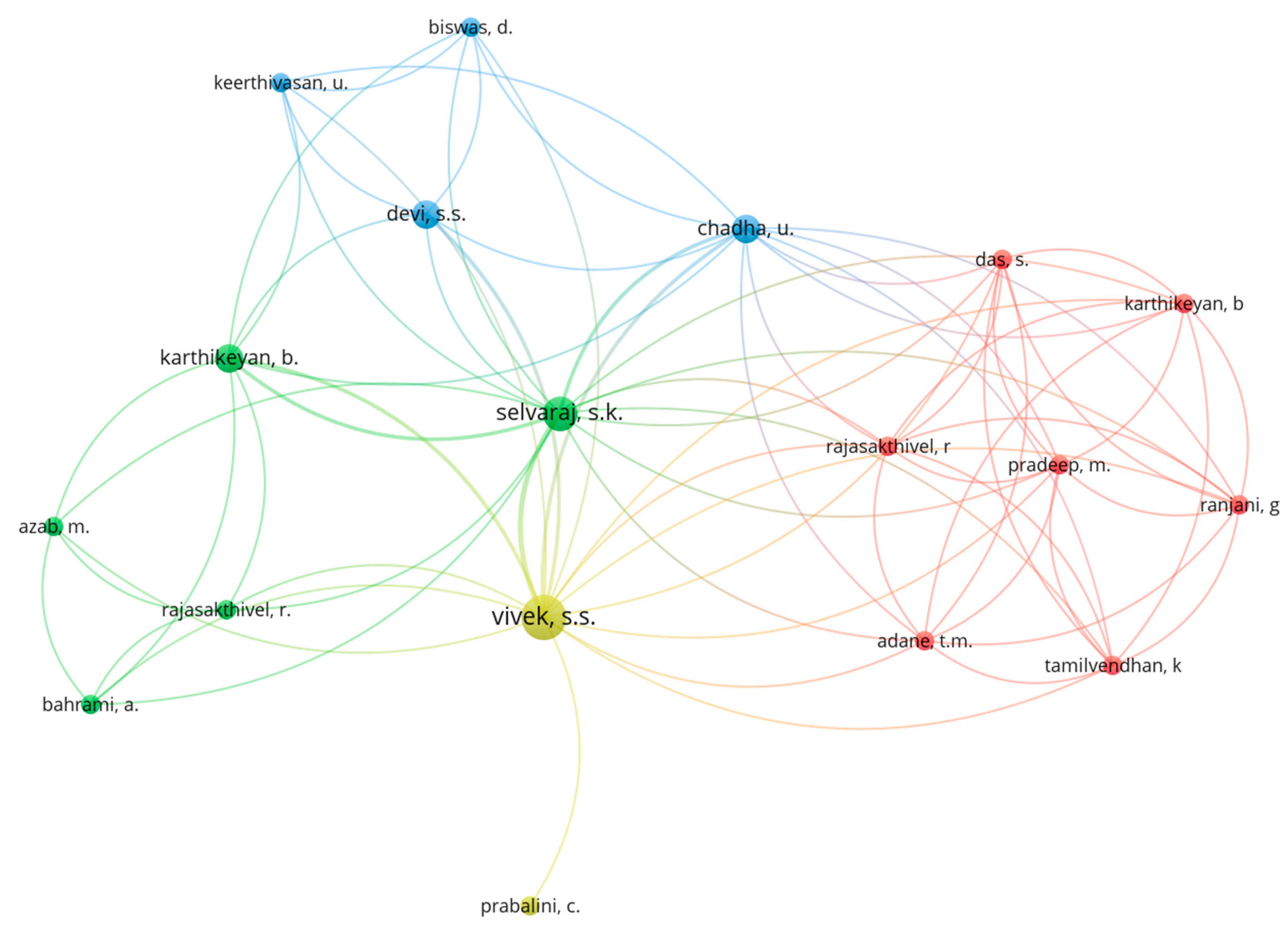 Sustainability 17 09955 g004 Sustainability 17 09955 g004