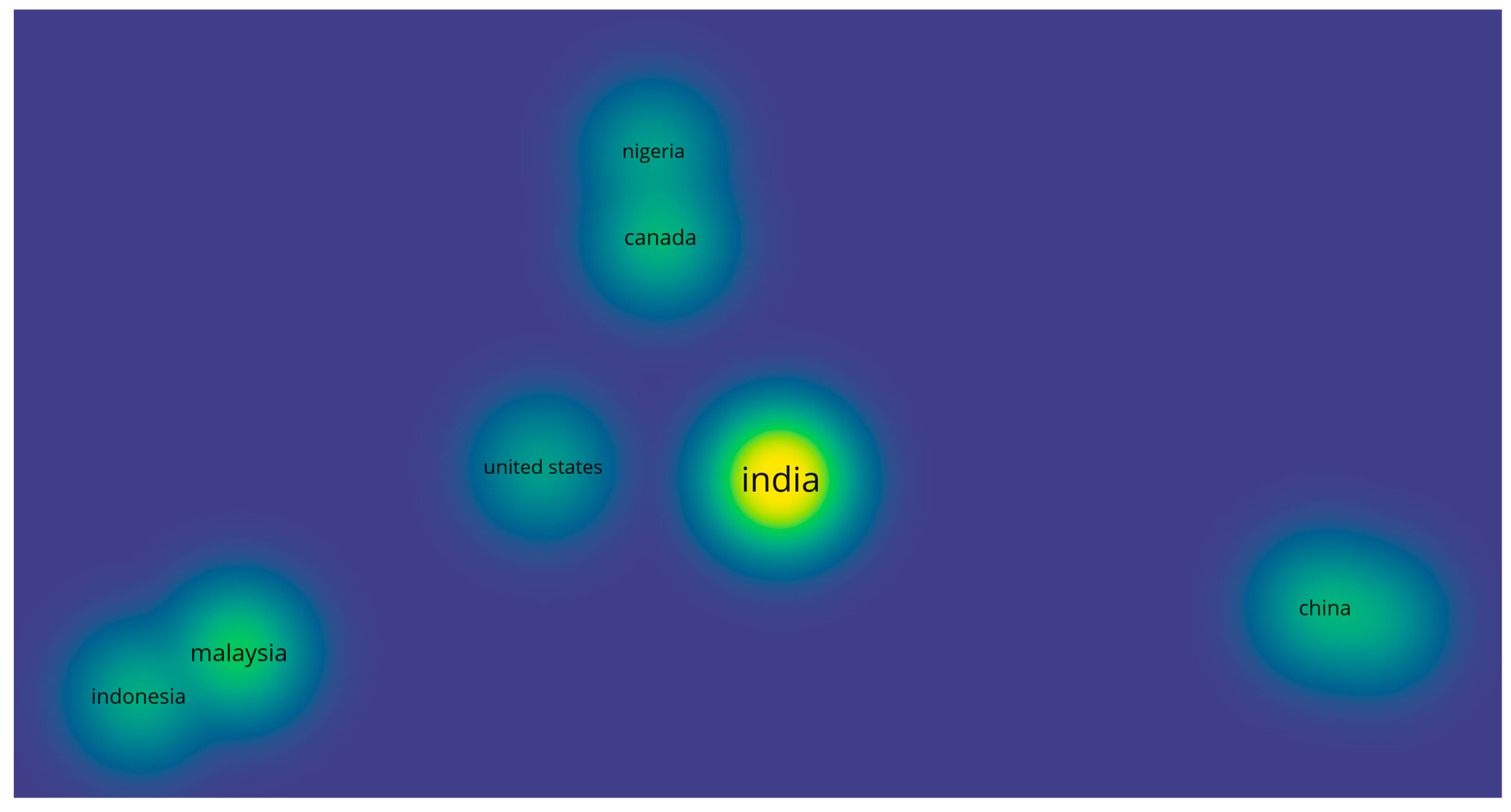Sustainability 17 09955 g005 Sustainability 17 09955 g005