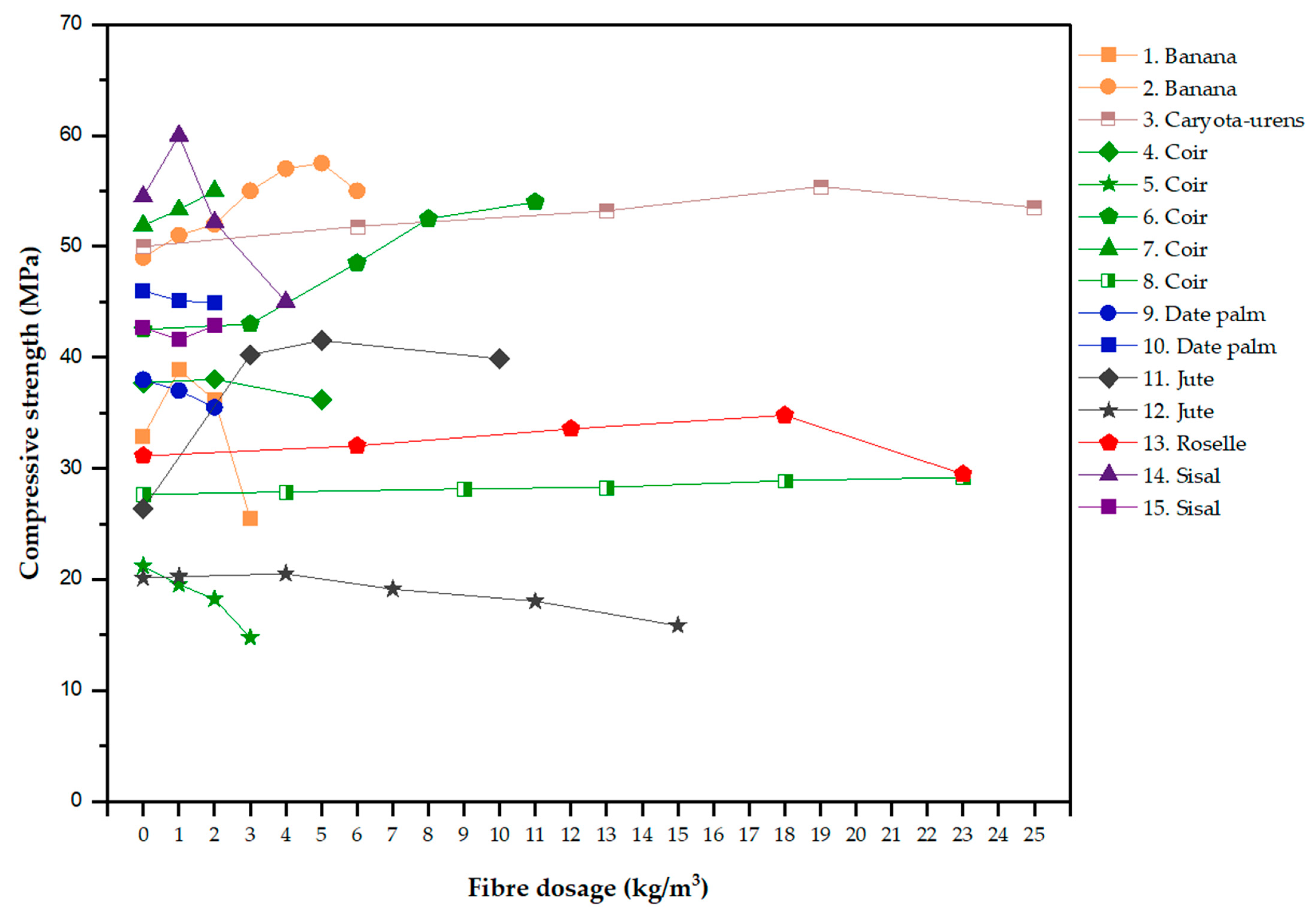 Sustainability 17 09955 g009 Sustainability 17 09955 g009