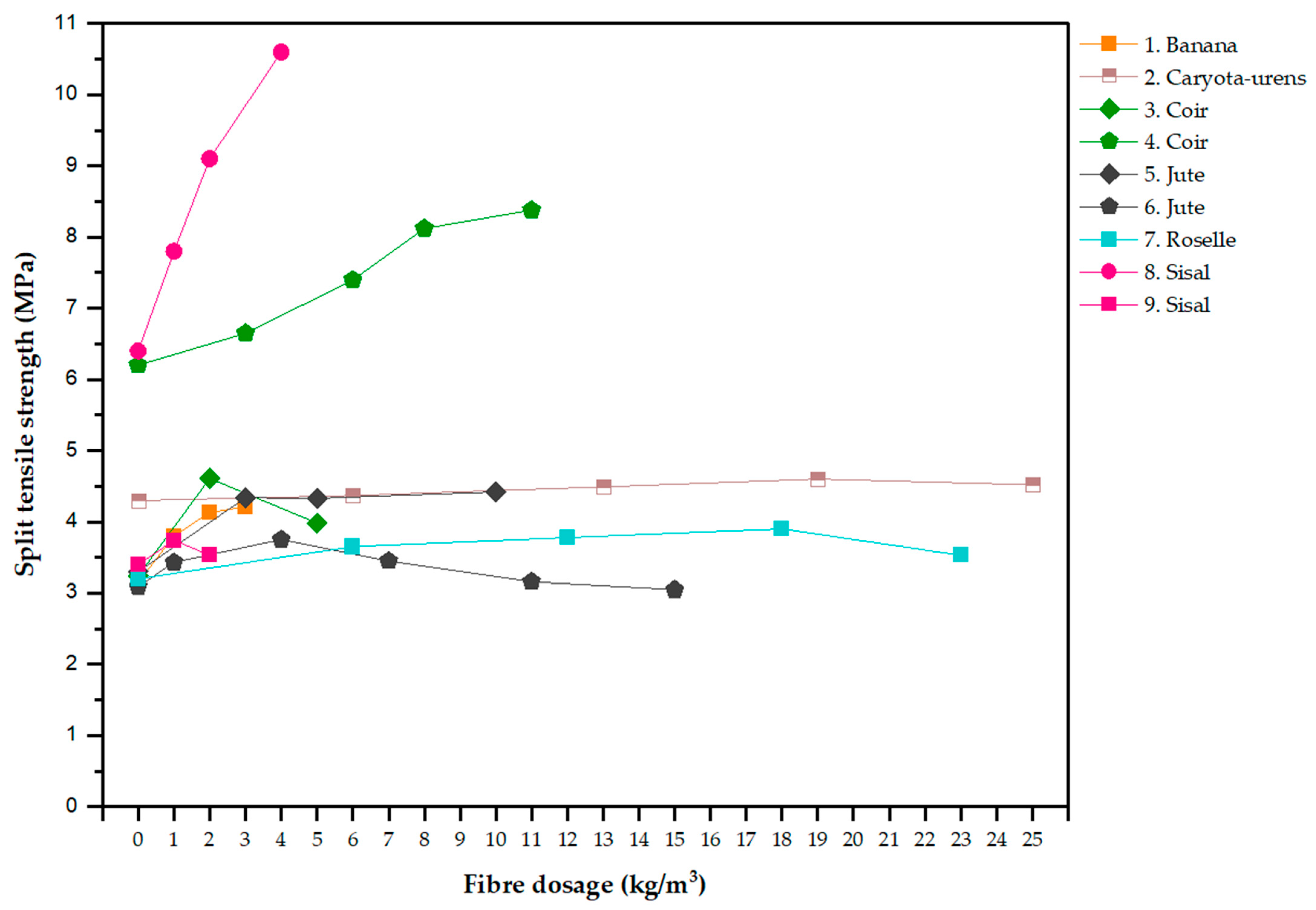 Sustainability 17 09955 g010 Sustainability 17 09955 g010