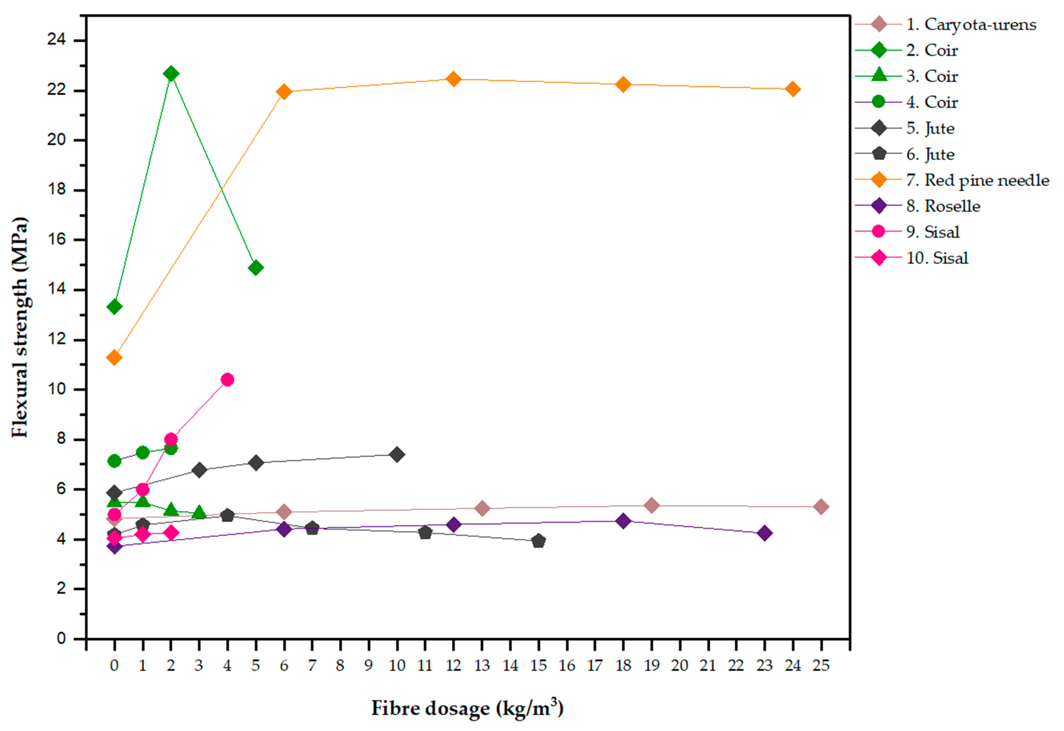 Sustainability 17 09955 g011 Sustainability 17 09955 g011