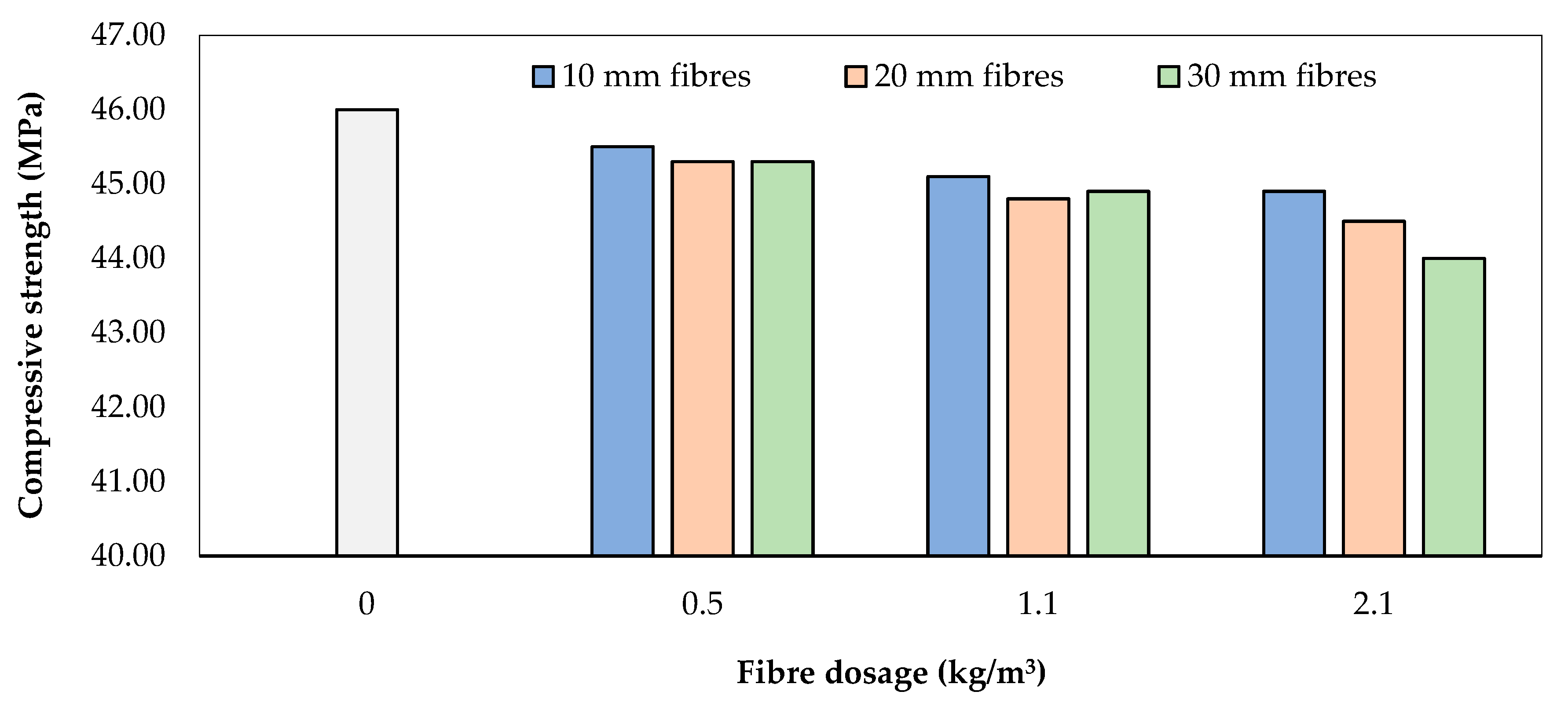 Sustainability 17 09955 g013 Sustainability 17 09955 g013