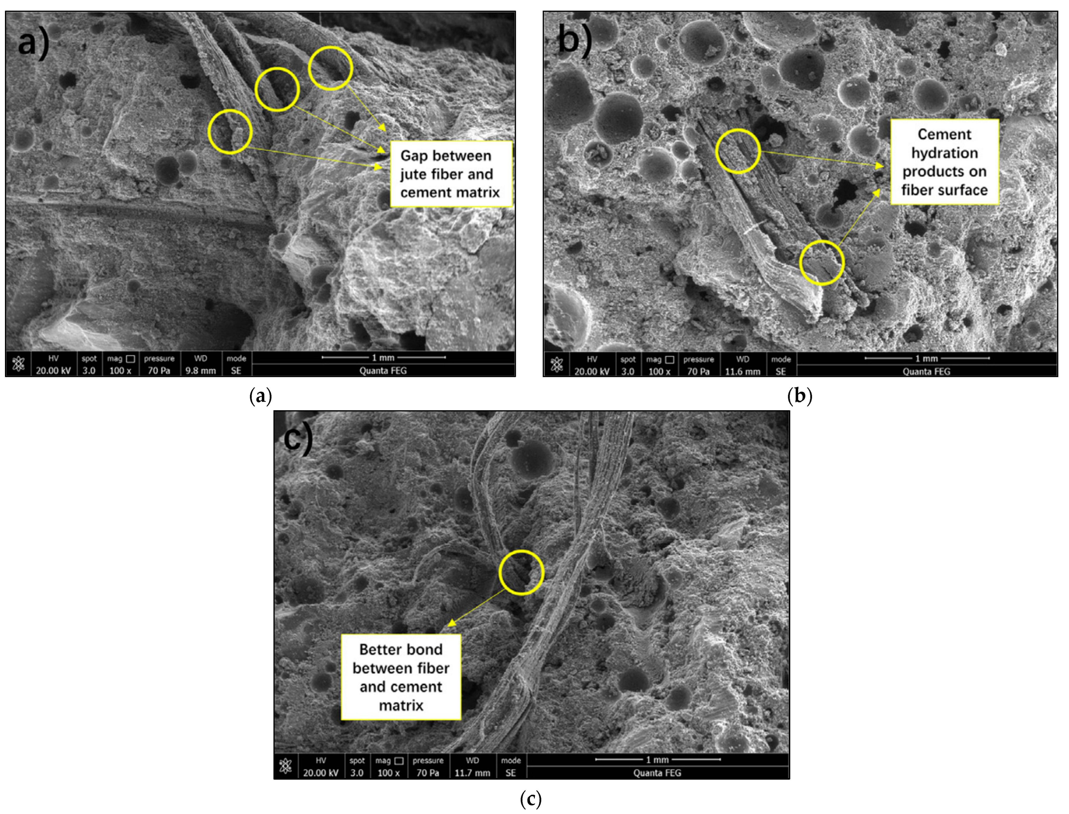 Sustainability 17 09955 g014 Sustainability 17 09955 g014