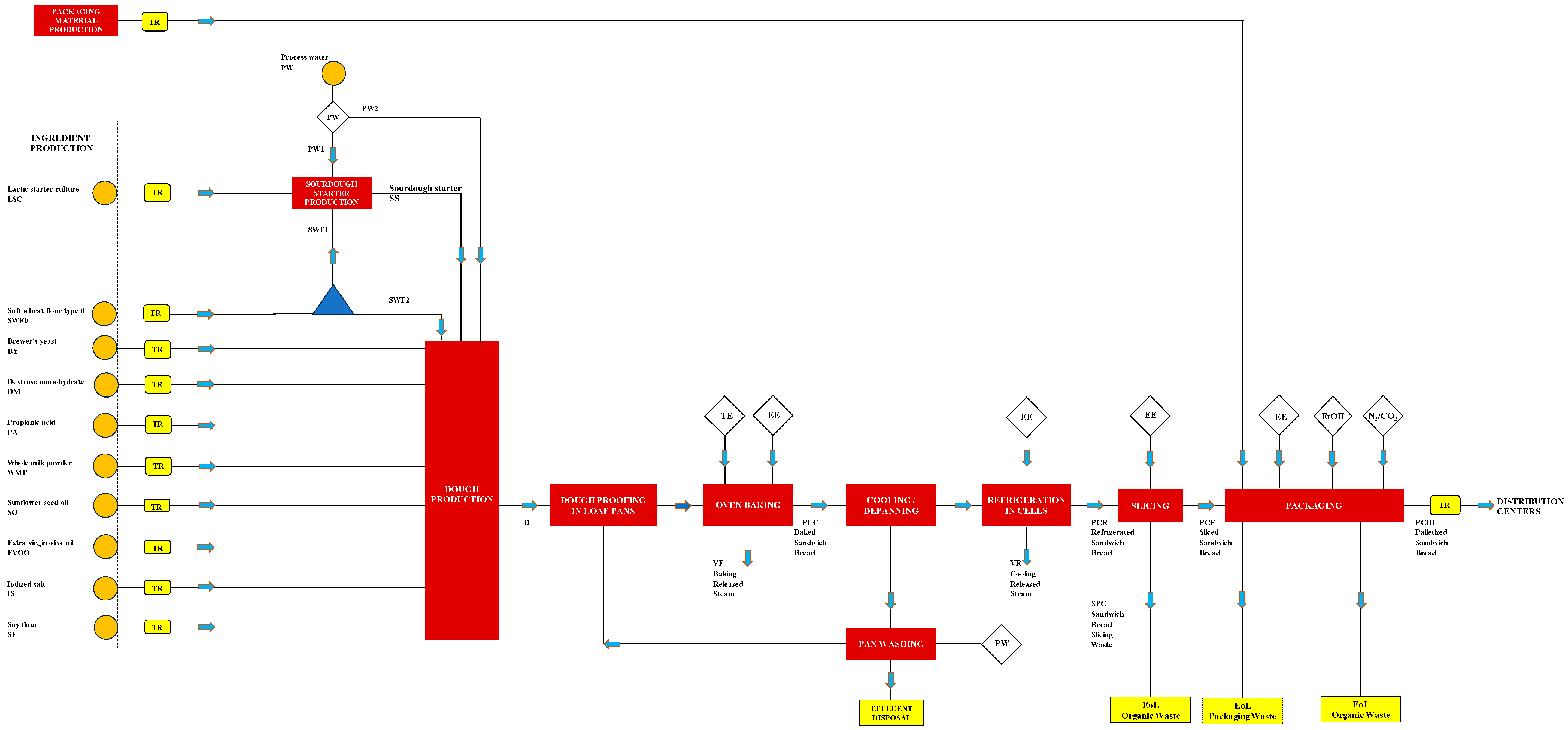 Sustainability 17 09957 g001 Sustainability 17 09957 g001