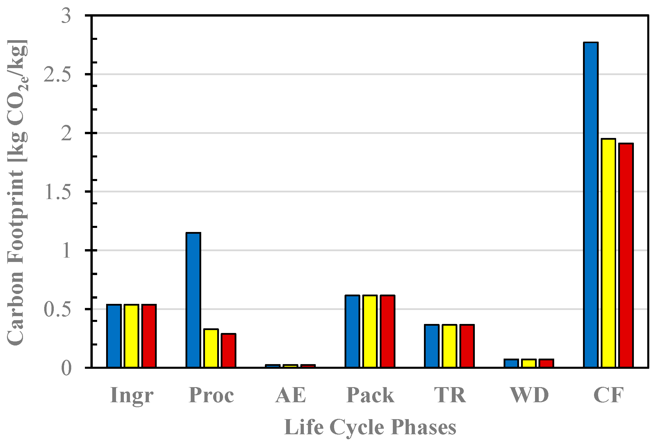 Sustainability 17 09957 g003 Sustainability 17 09957 g003