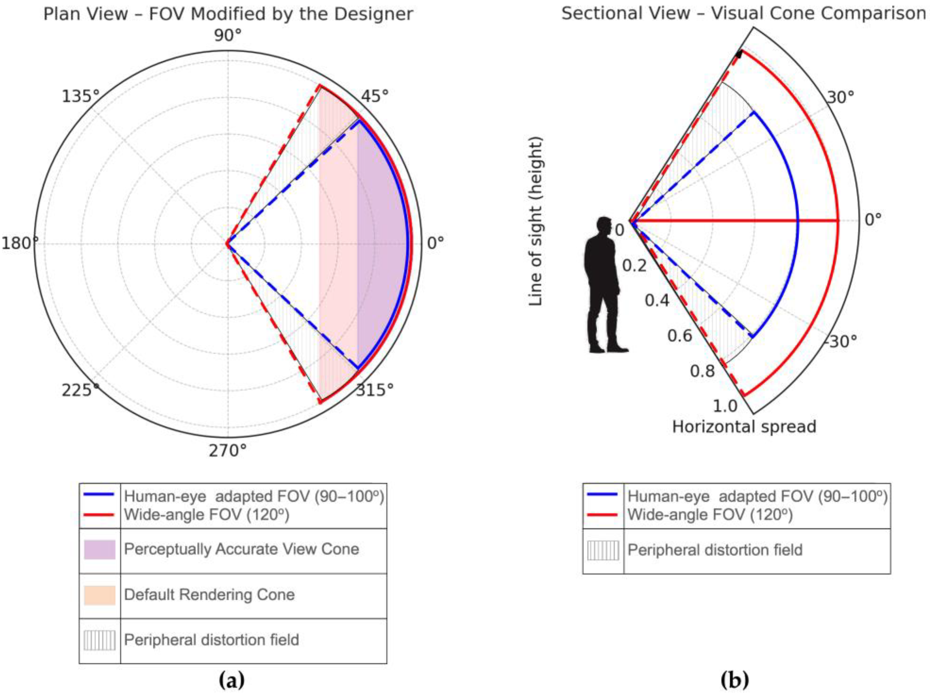 Sustainability 17 09959 g001
