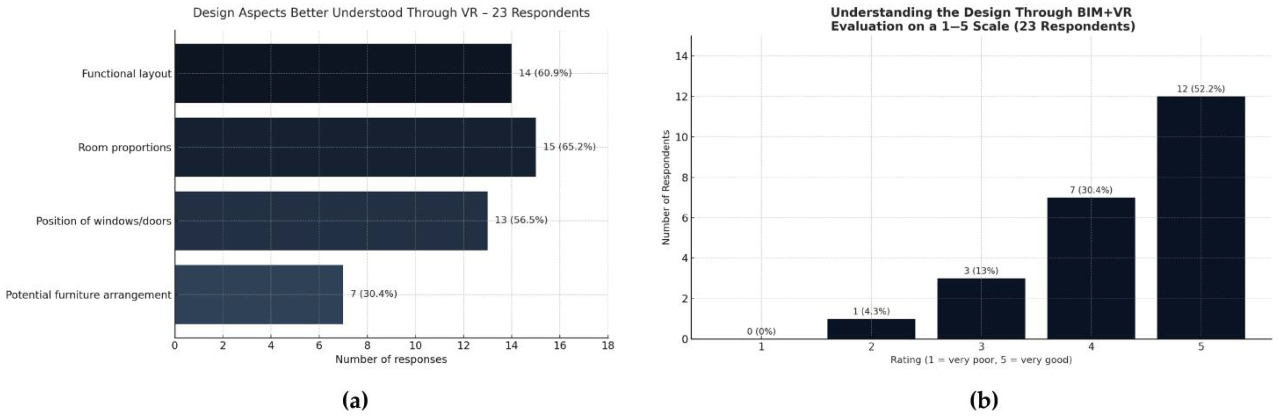 Sustainability 17 09959 g011