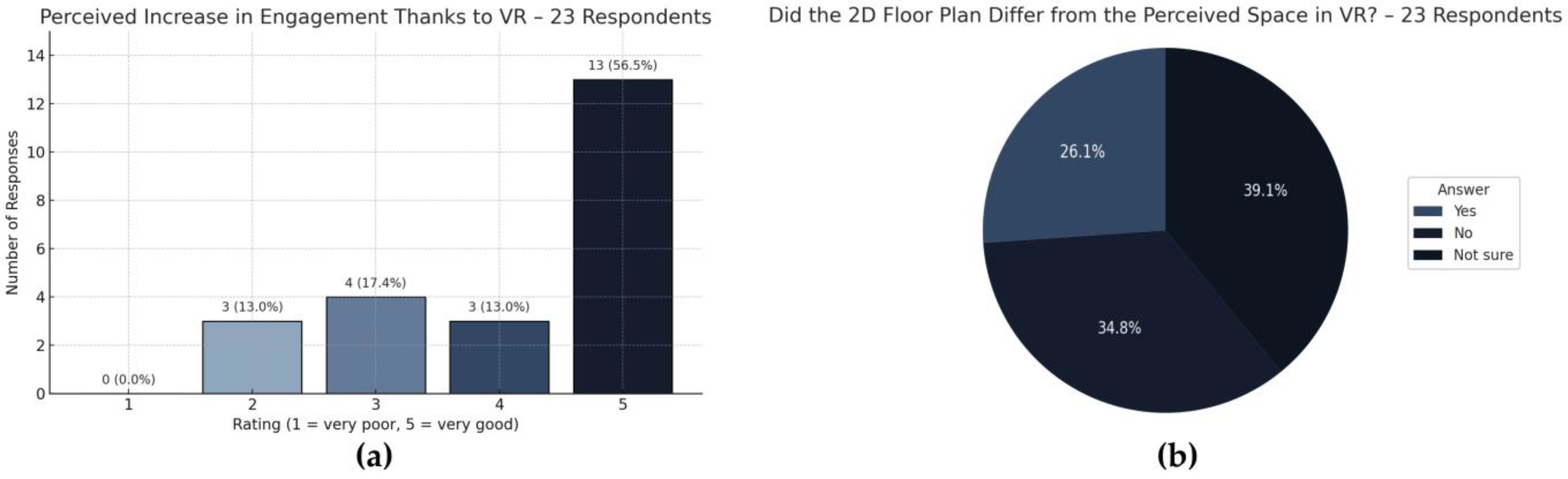 Sustainability 17 09959 g012