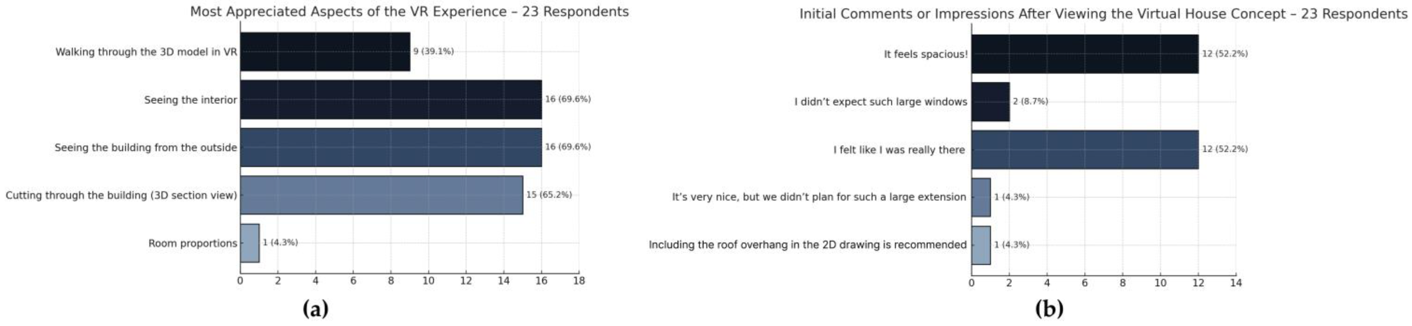 Sustainability 17 09959 g013