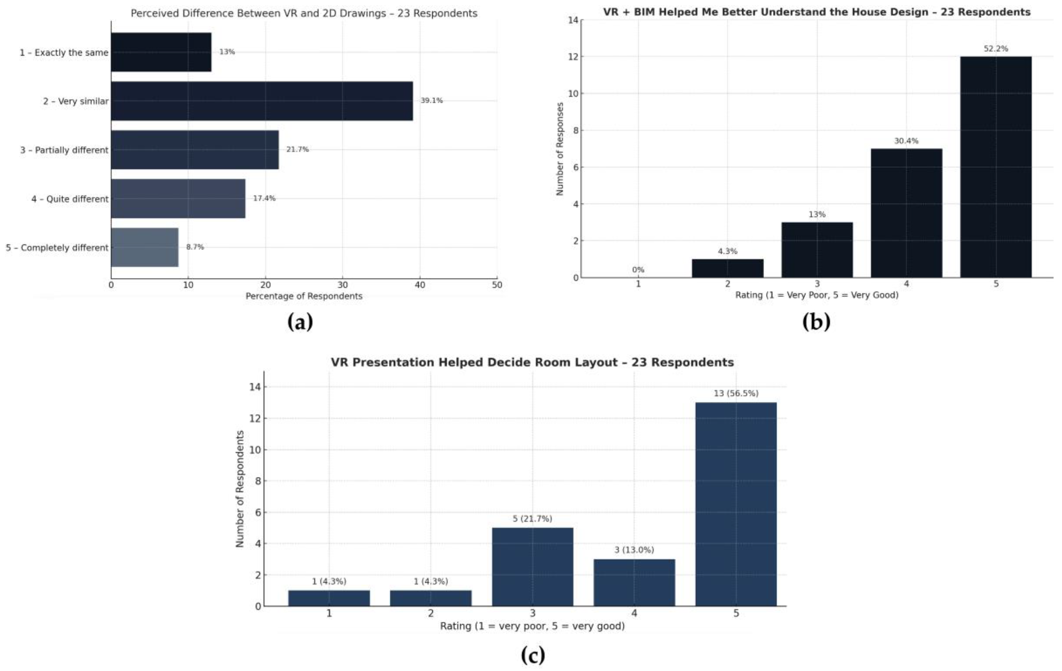 Sustainability 17 09959 g016