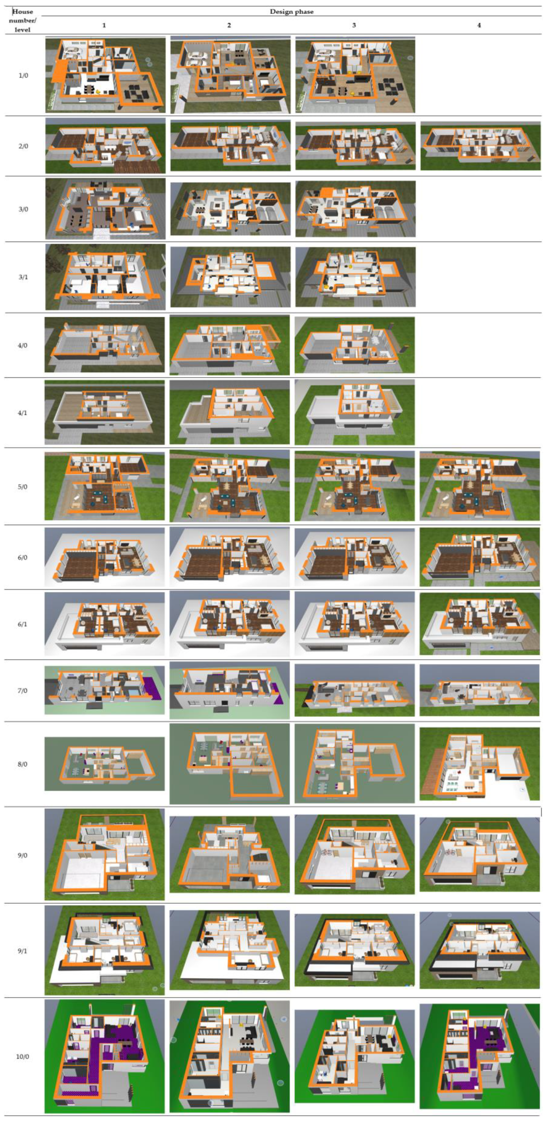 Sustainability 17 09959 g017