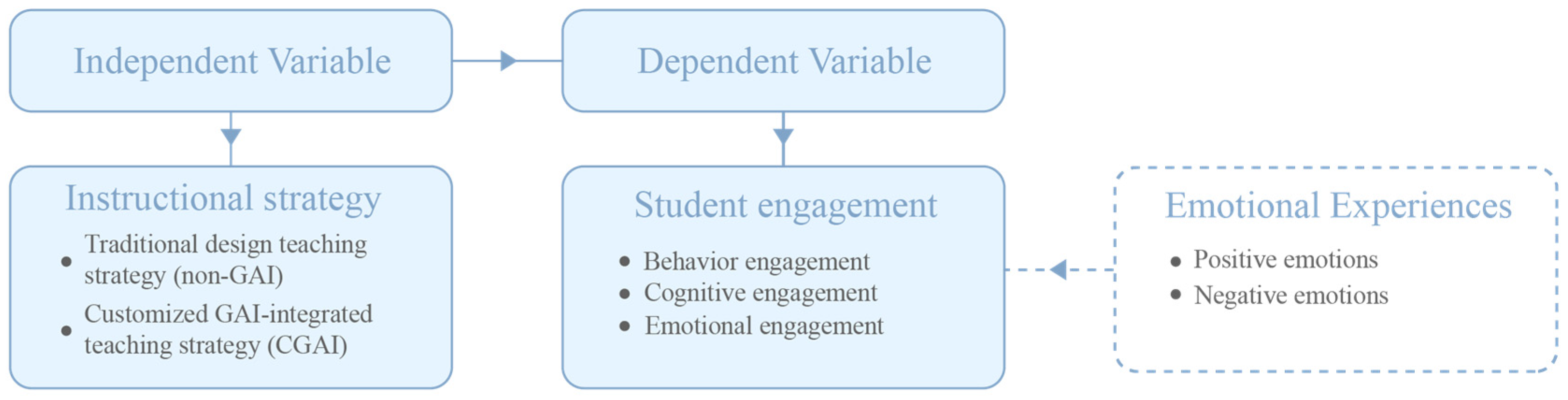 Sustainability 17 09963 g001 Sustainability 17 09963 g001
