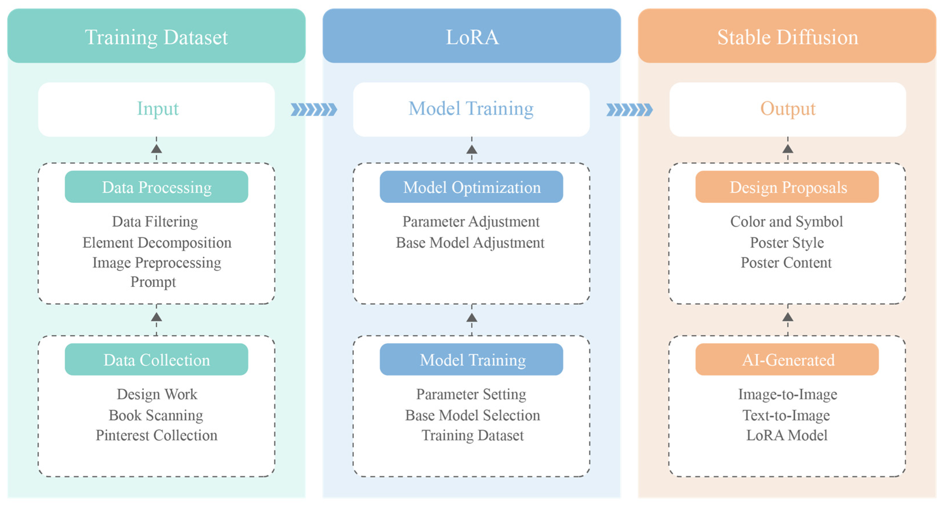 Sustainability 17 09963 g002 Sustainability 17 09963 g002