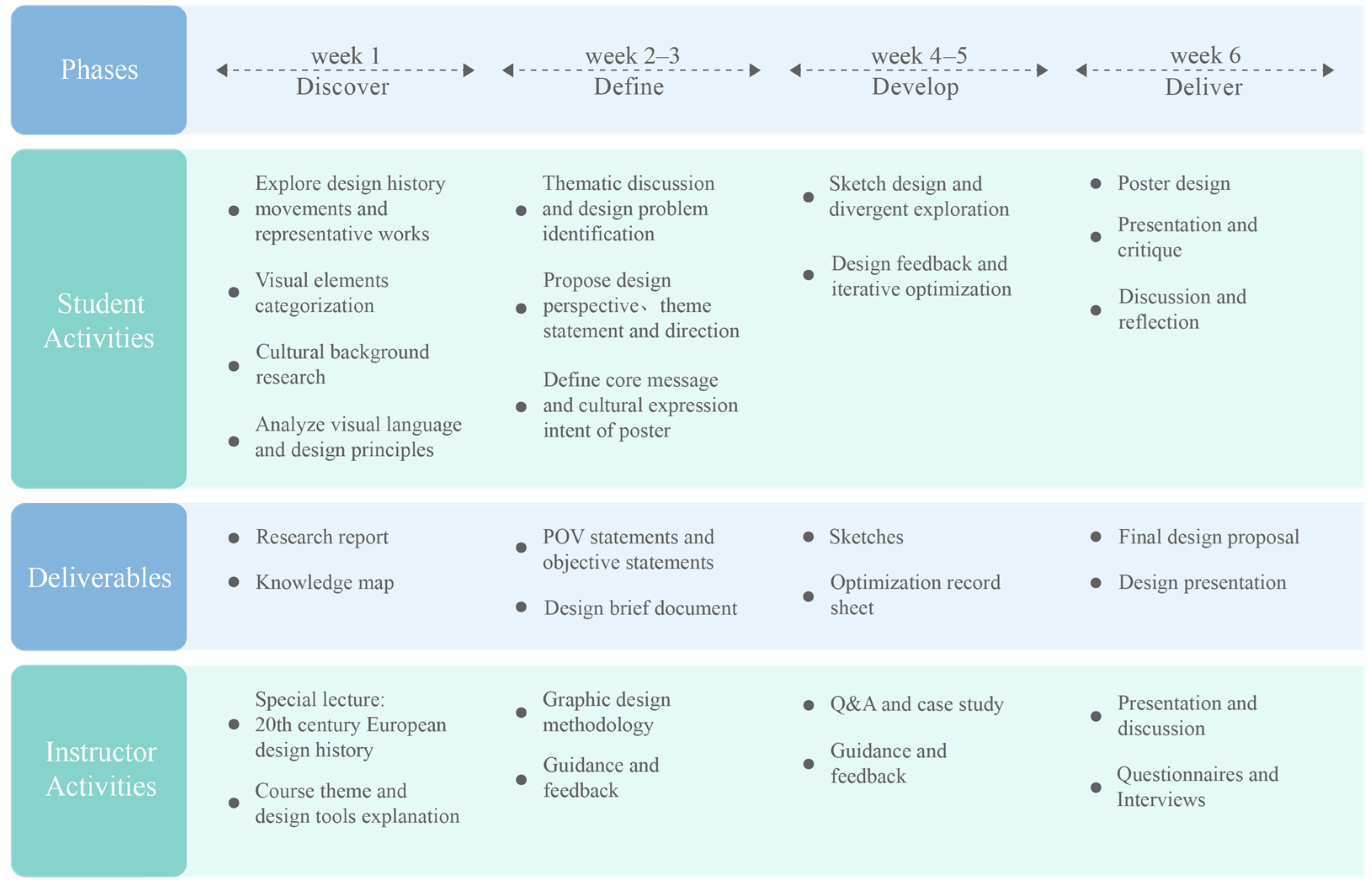 Sustainability 17 09963 g003 Sustainability 17 09963 g003