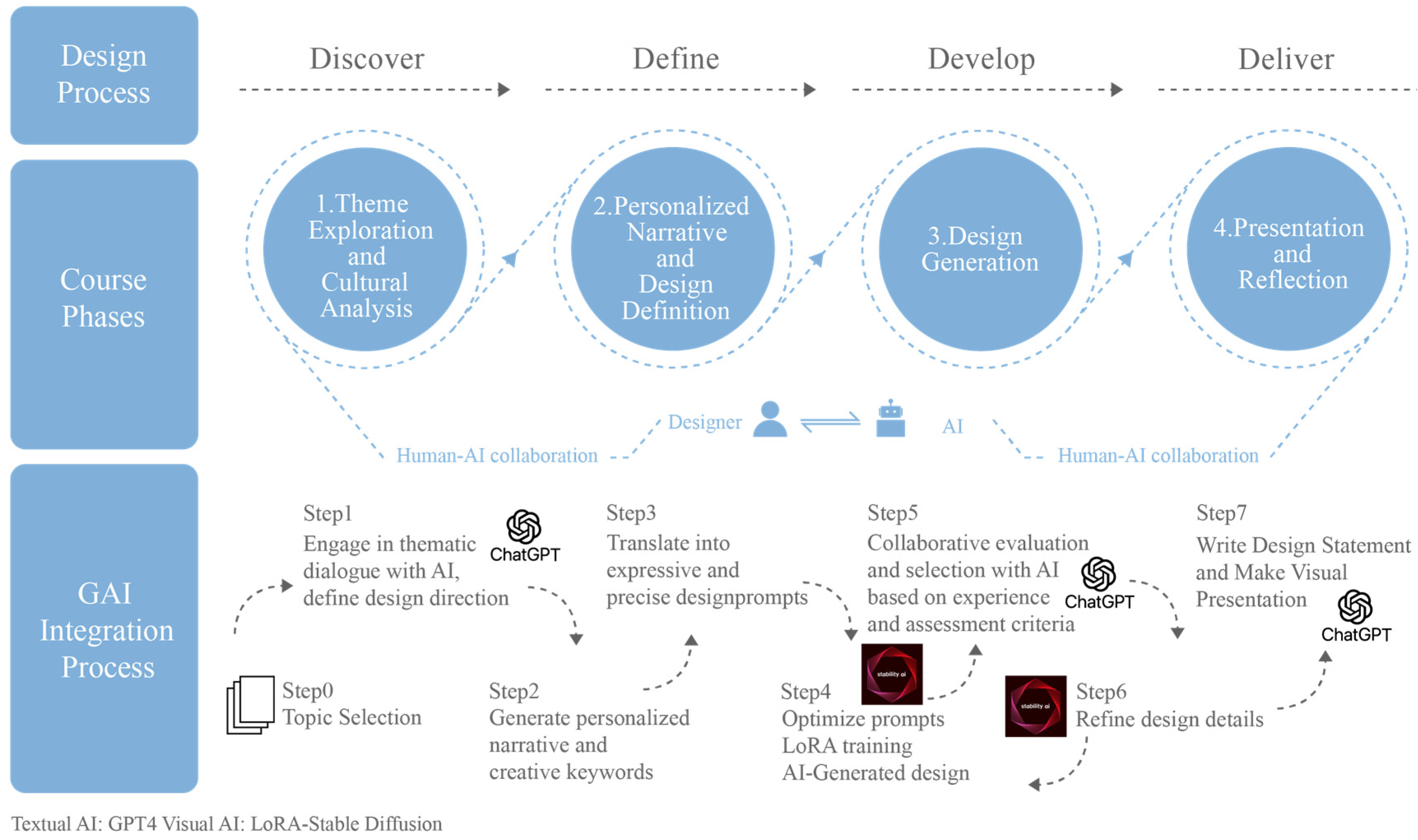 Sustainability 17 09963 g004 Sustainability 17 09963 g004