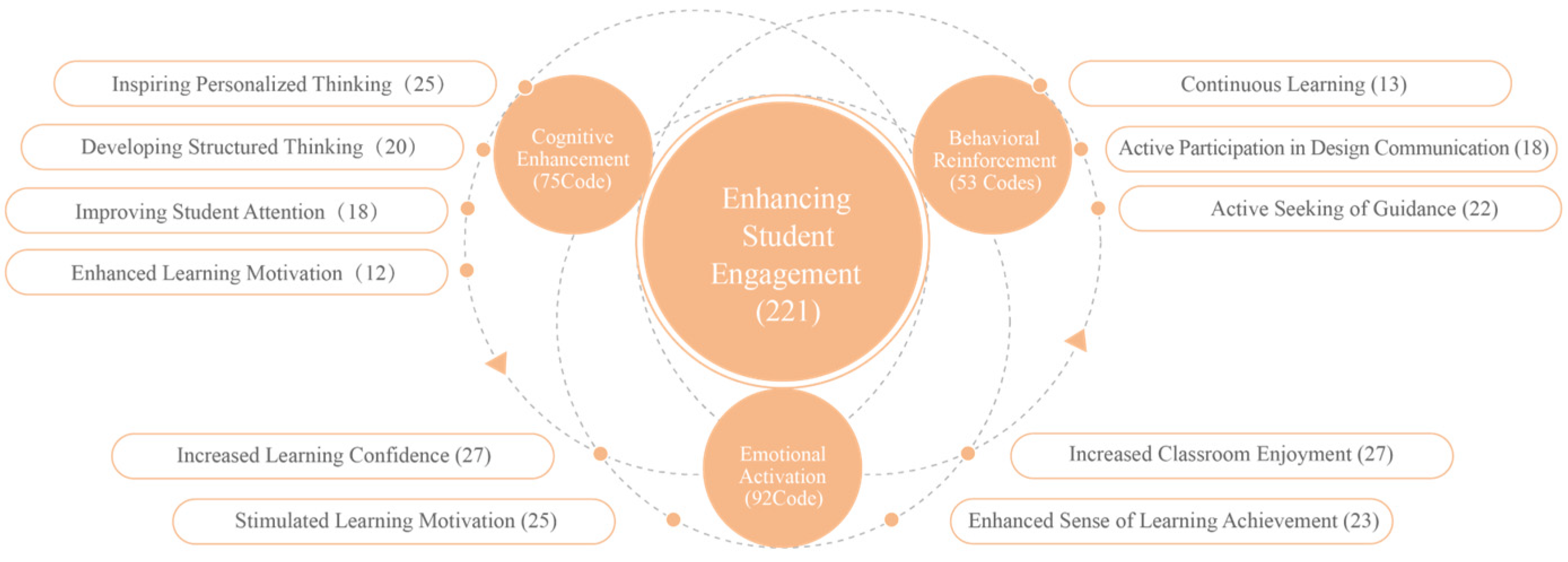 Sustainability 17 09963 g008 Sustainability 17 09963 g008