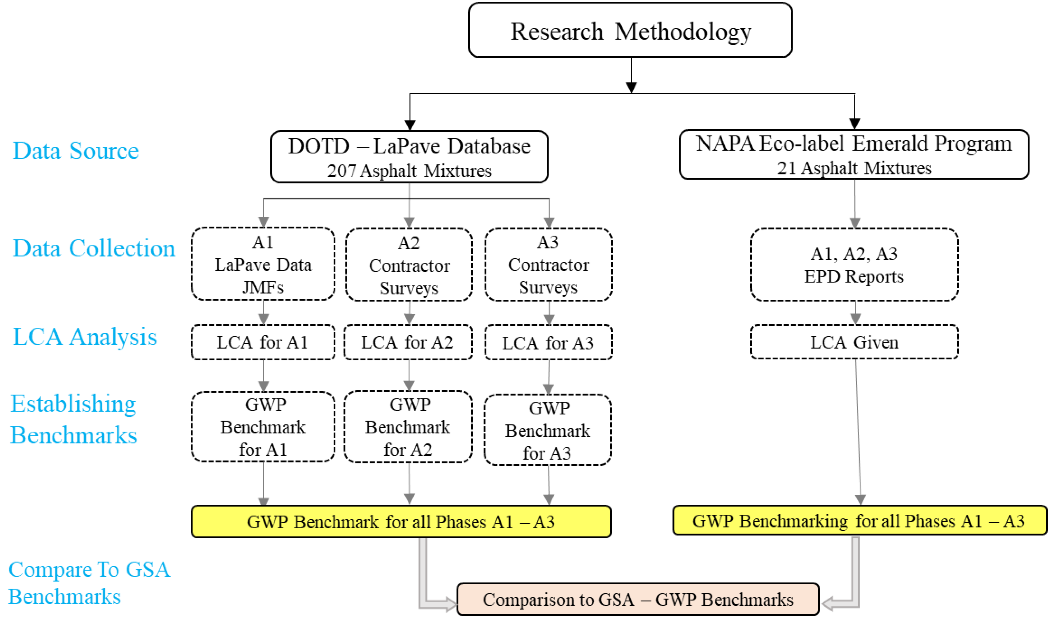 Sustainability 17 09966 g001 Sustainability 17 09966 g001