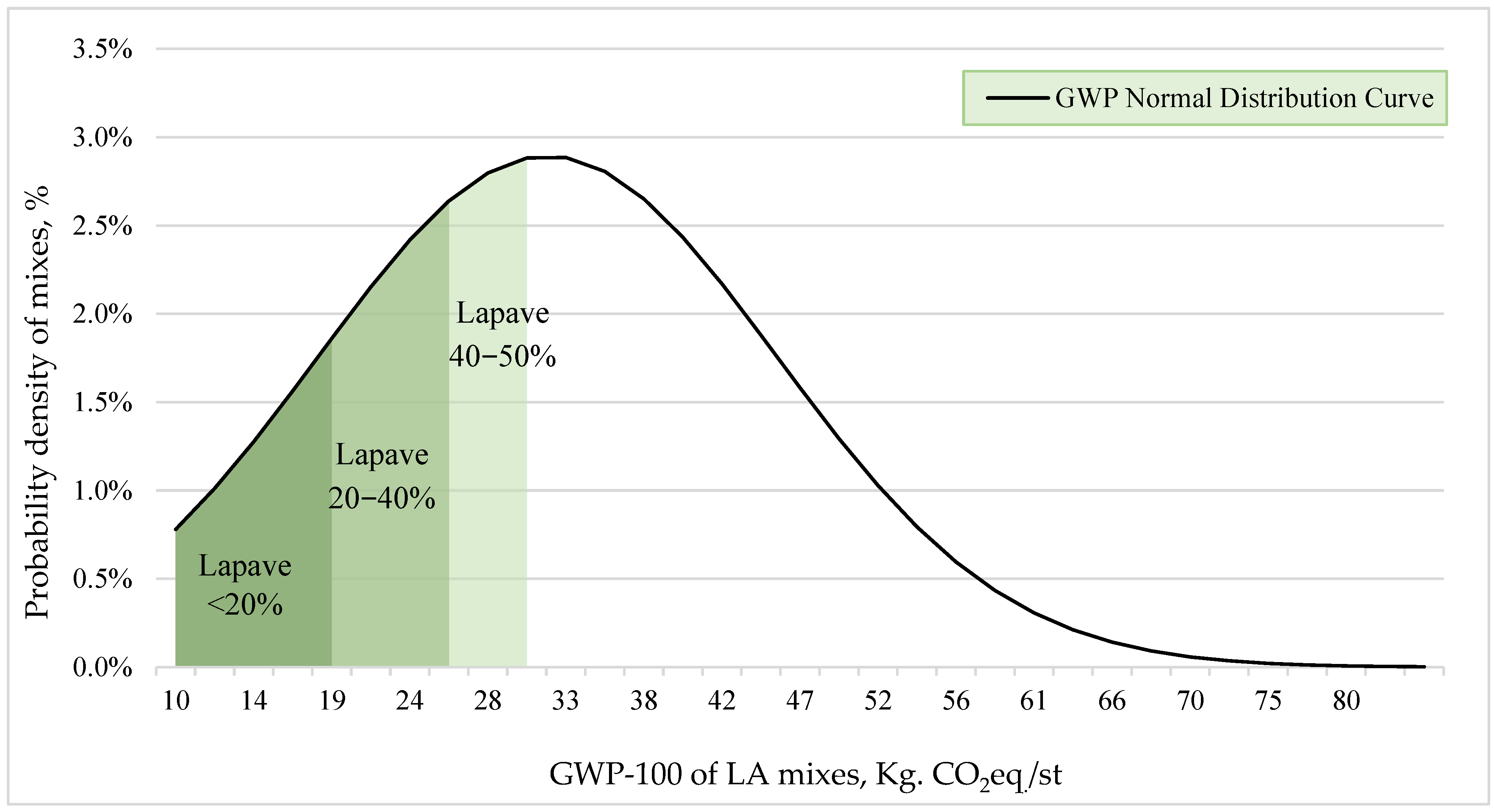 Sustainability 17 09966 g003 Sustainability 17 09966 g003