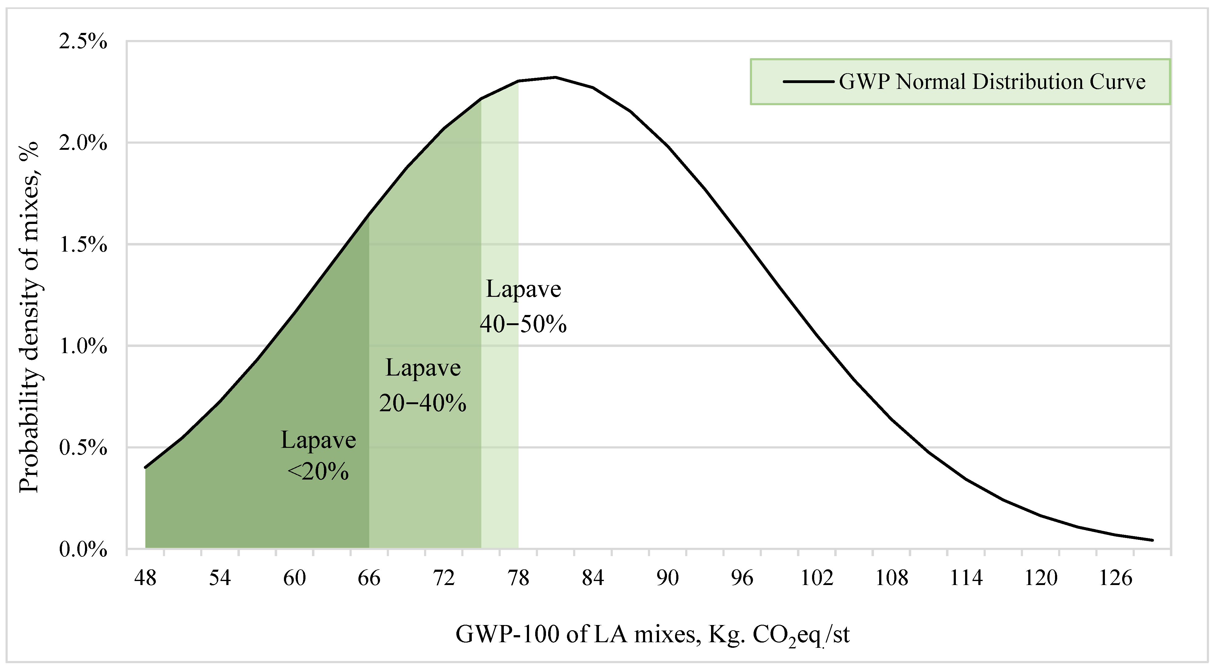 Sustainability 17 09966 g004 Sustainability 17 09966 g004