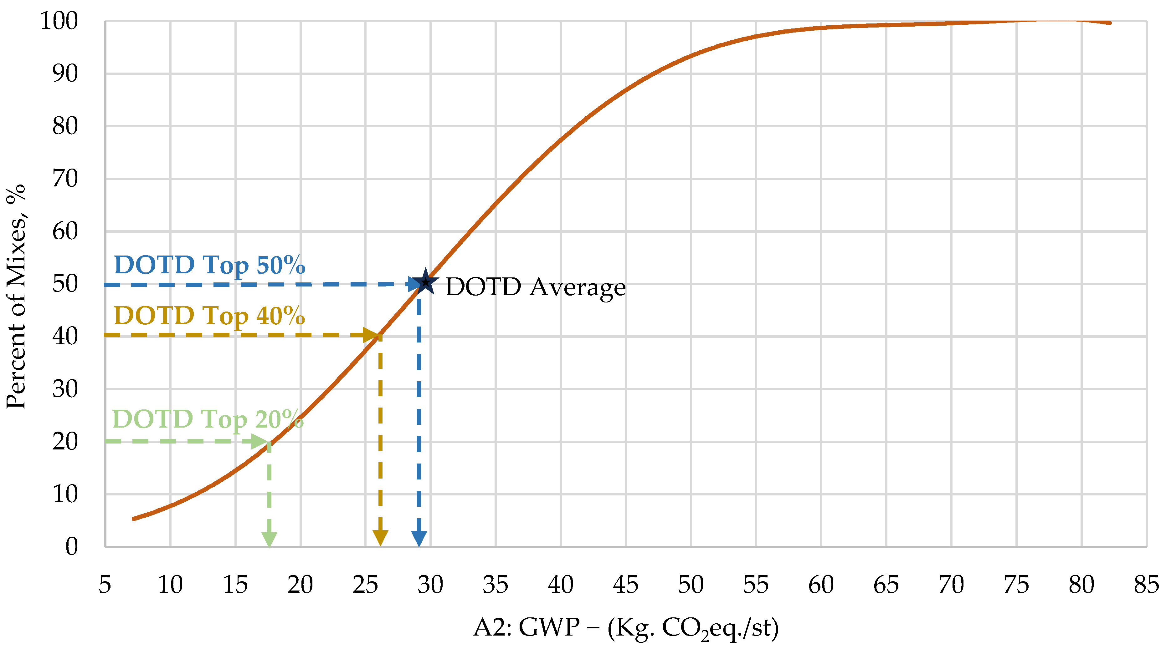 Sustainability 17 09966 g006 Sustainability 17 09966 g006