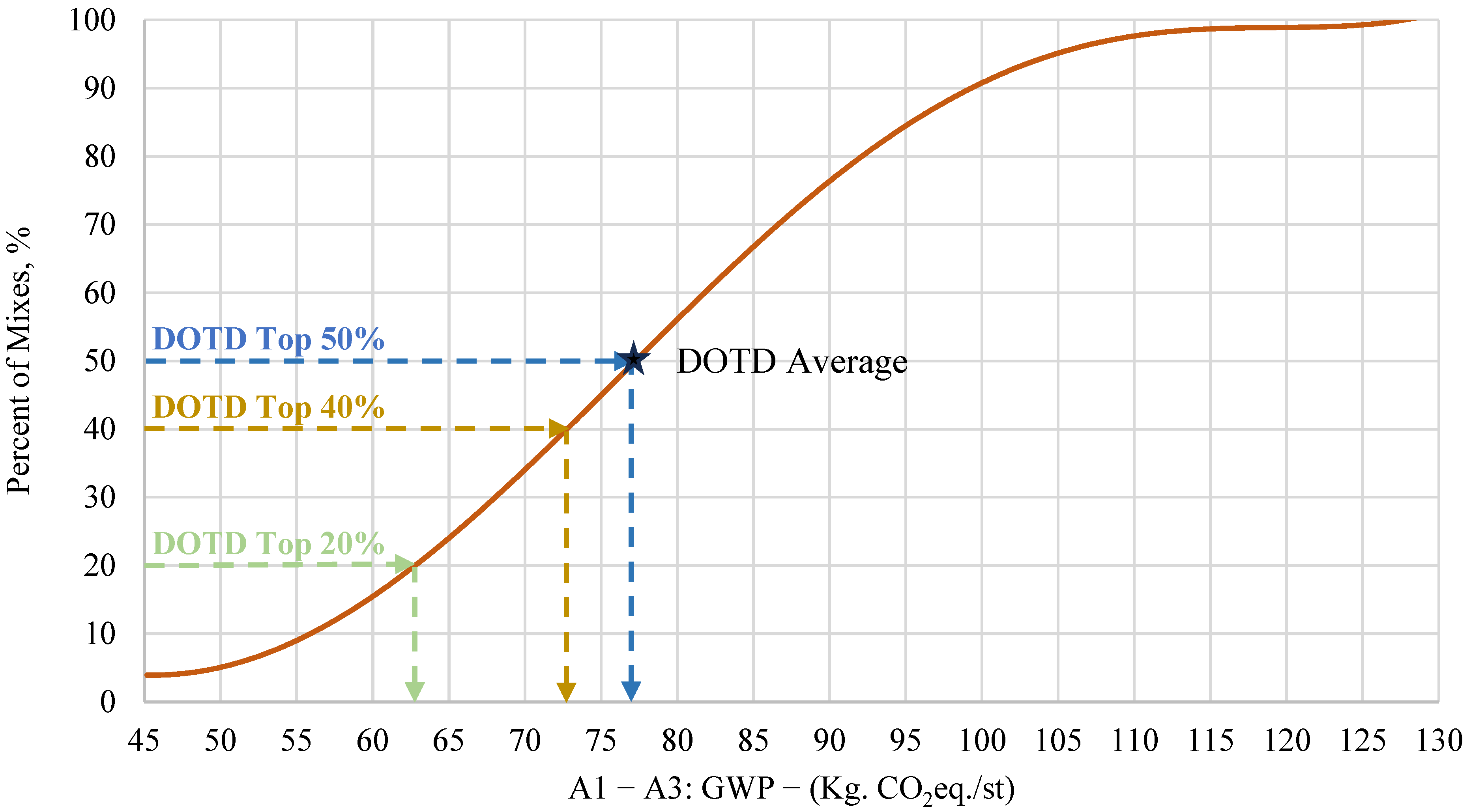 Sustainability 17 09966 g007 Sustainability 17 09966 g007