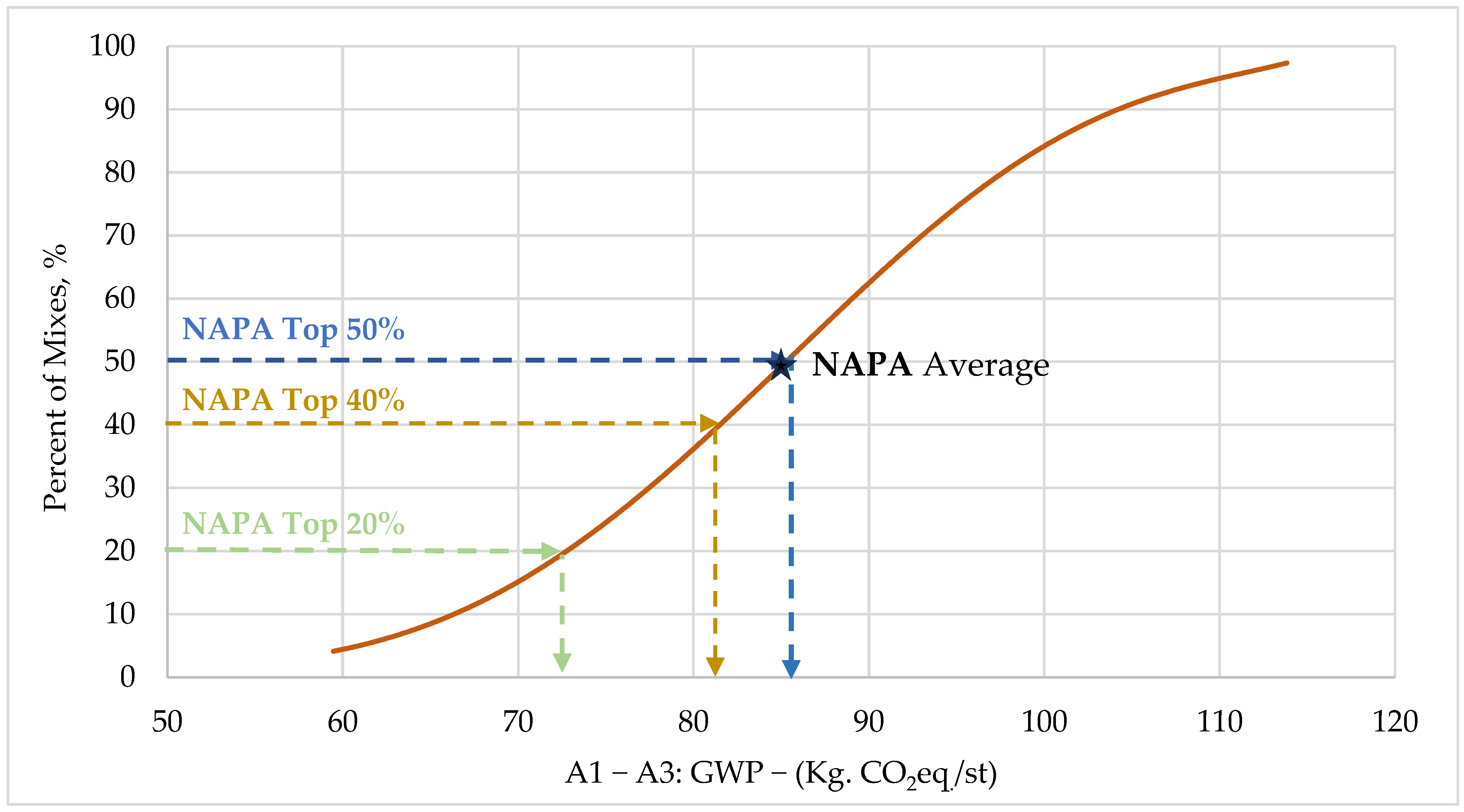Sustainability 17 09966 g008 Sustainability 17 09966 g008