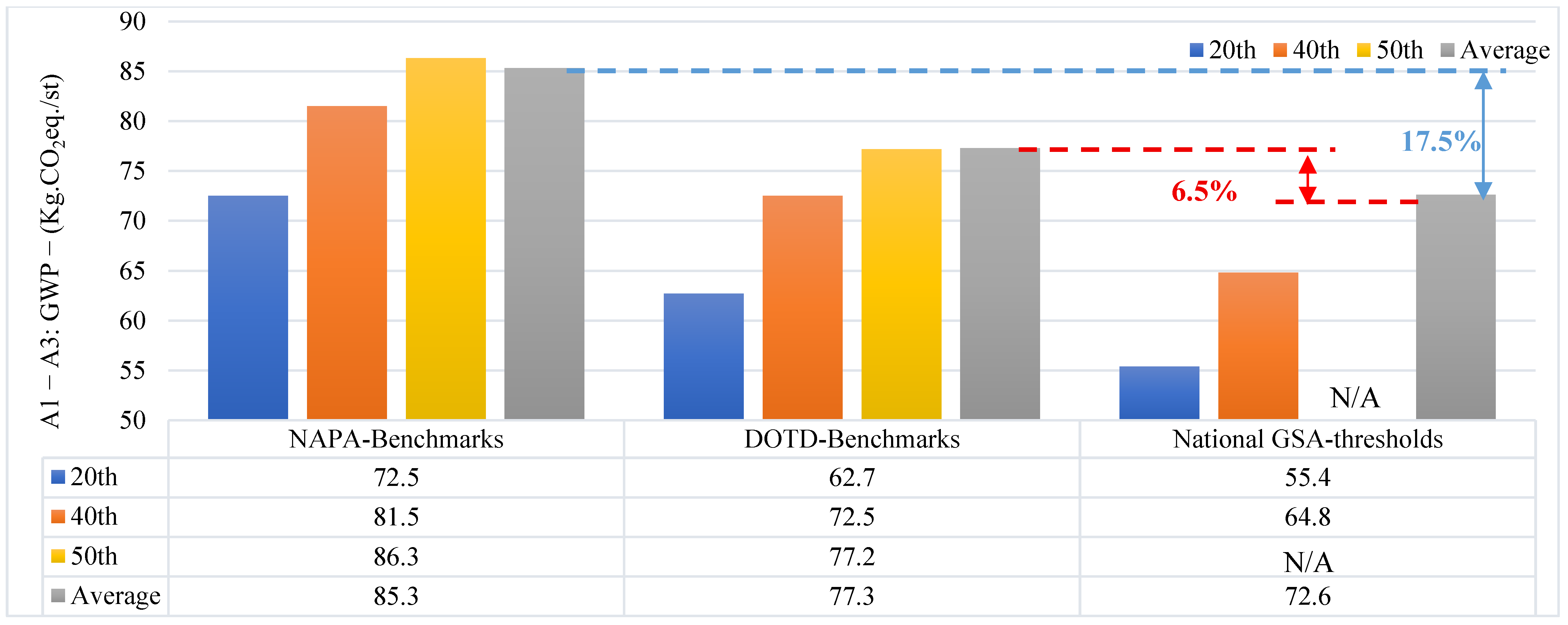 Sustainability 17 09966 g009 Sustainability 17 09966 g009