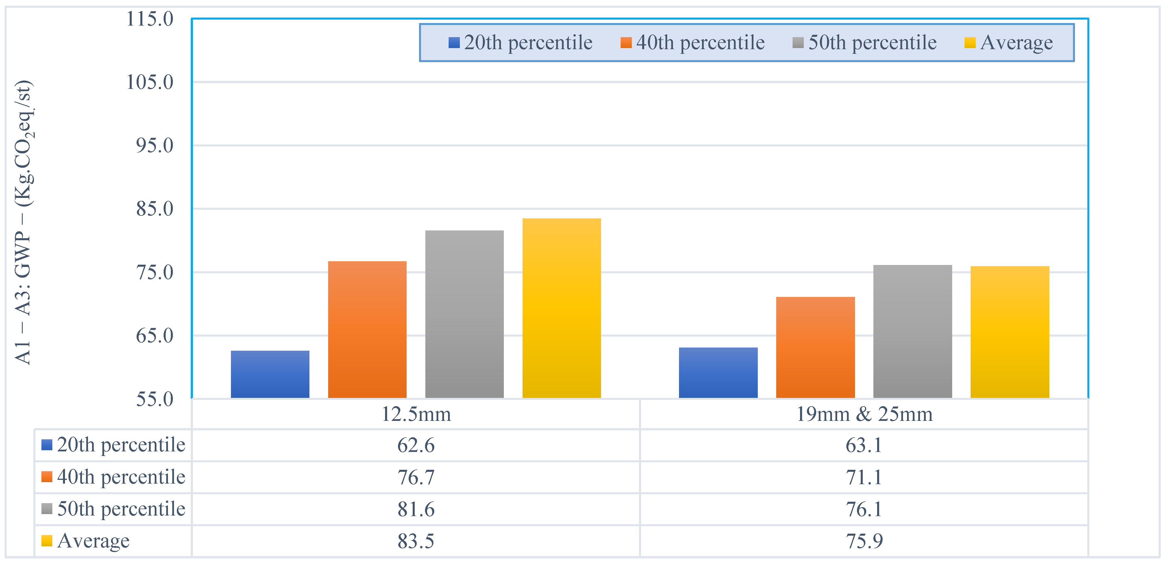 Sustainability 17 09966 g010 Sustainability 17 09966 g010