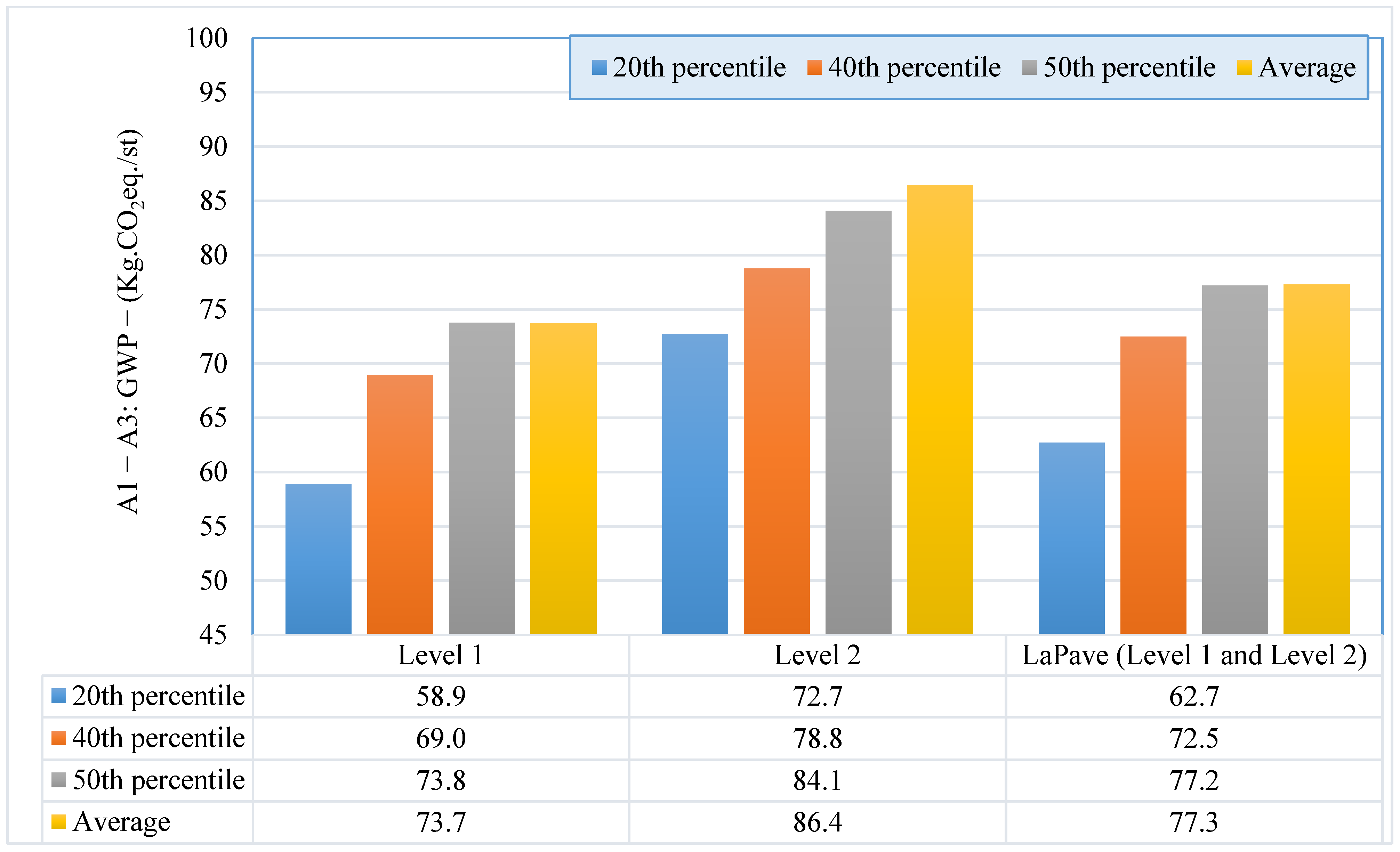 Sustainability 17 09966 g011 Sustainability 17 09966 g011