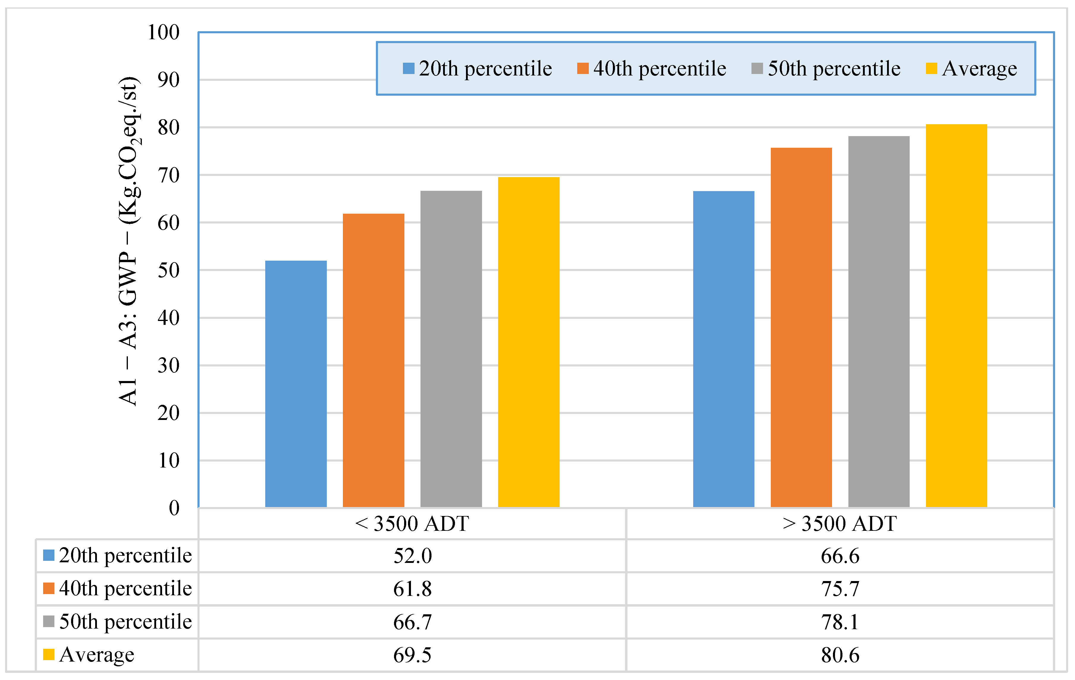 Sustainability 17 09966 g012 Sustainability 17 09966 g012