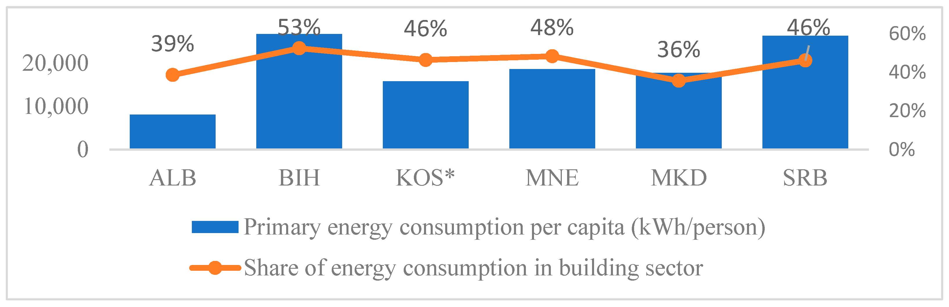 Sustainability 17 09969 g002 Sustainability 17 09969 g002