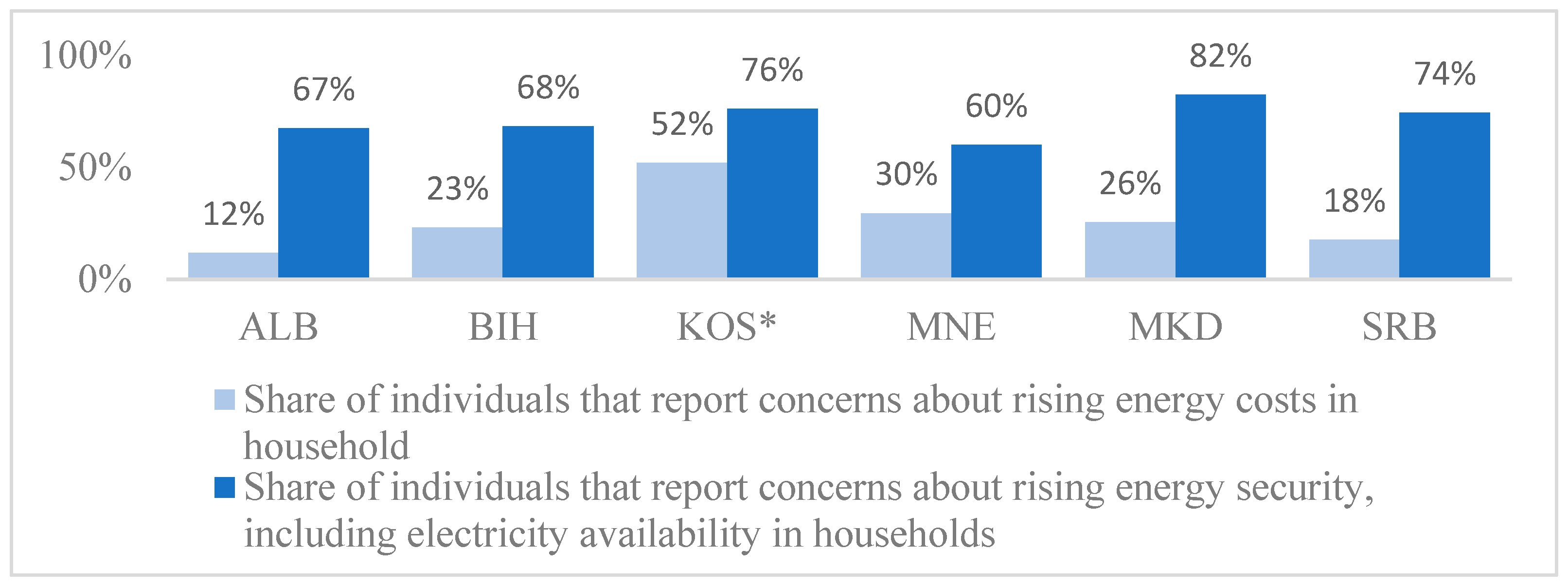 Sustainability 17 09969 g006 Sustainability 17 09969 g006