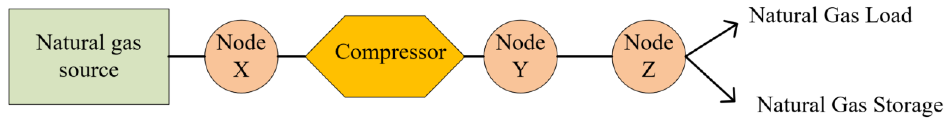 Sustainability 17 09970 g002 Sustainability 17 09970 g002