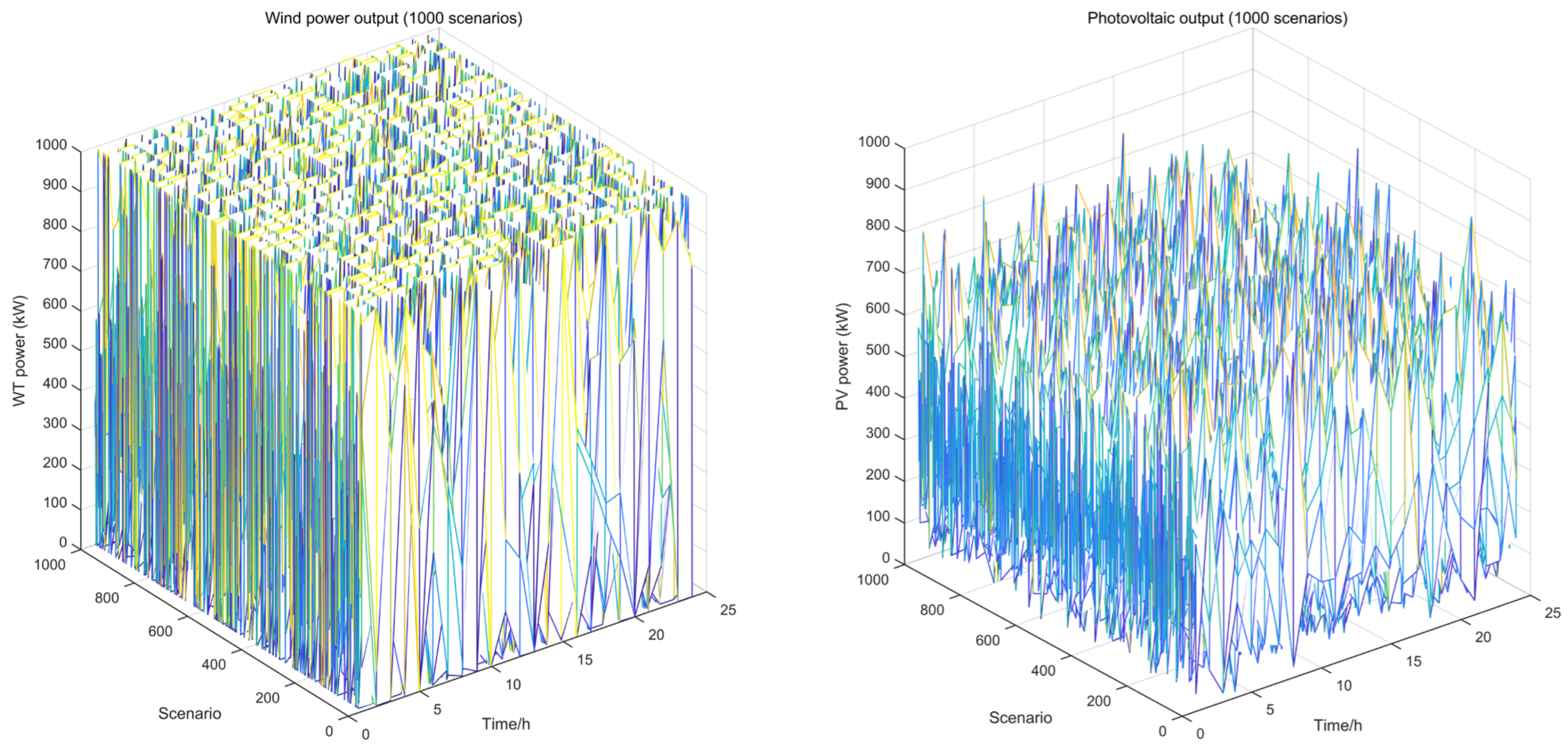 Sustainability 17 09970 g006 Sustainability 17 09970 g006