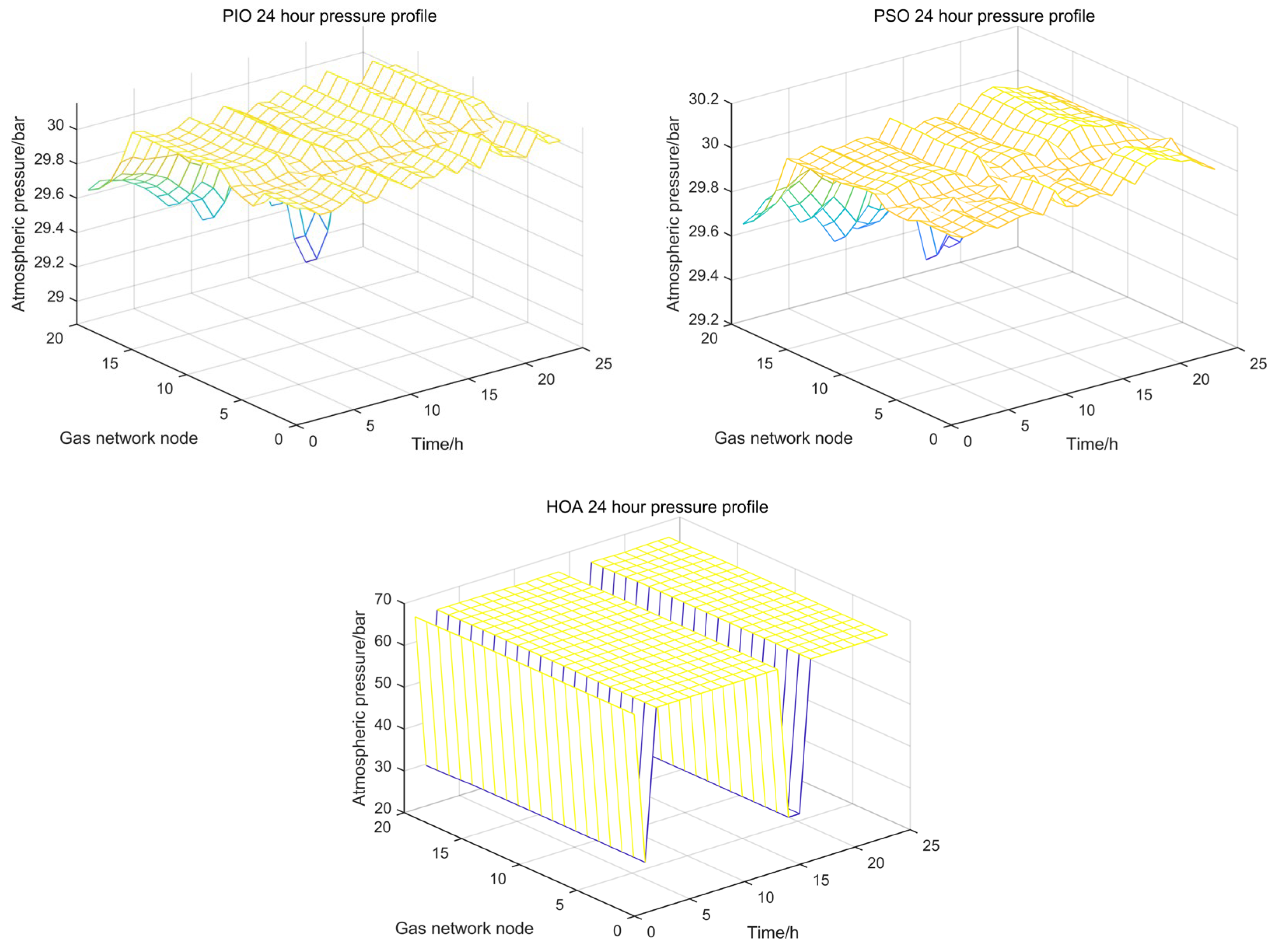 Sustainability 17 09970 g009 Sustainability 17 09970 g009