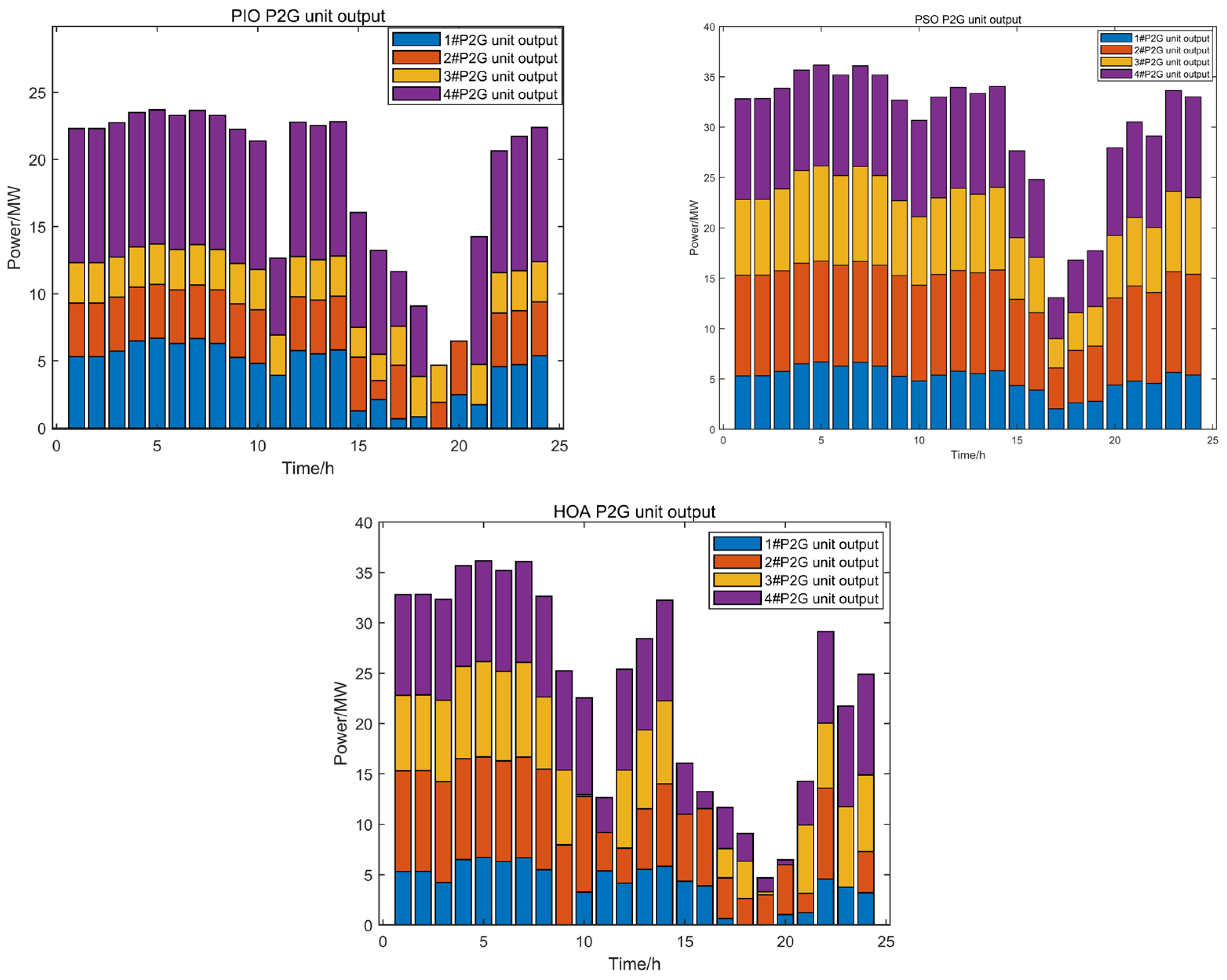 Sustainability 17 09970 g010 Sustainability 17 09970 g010