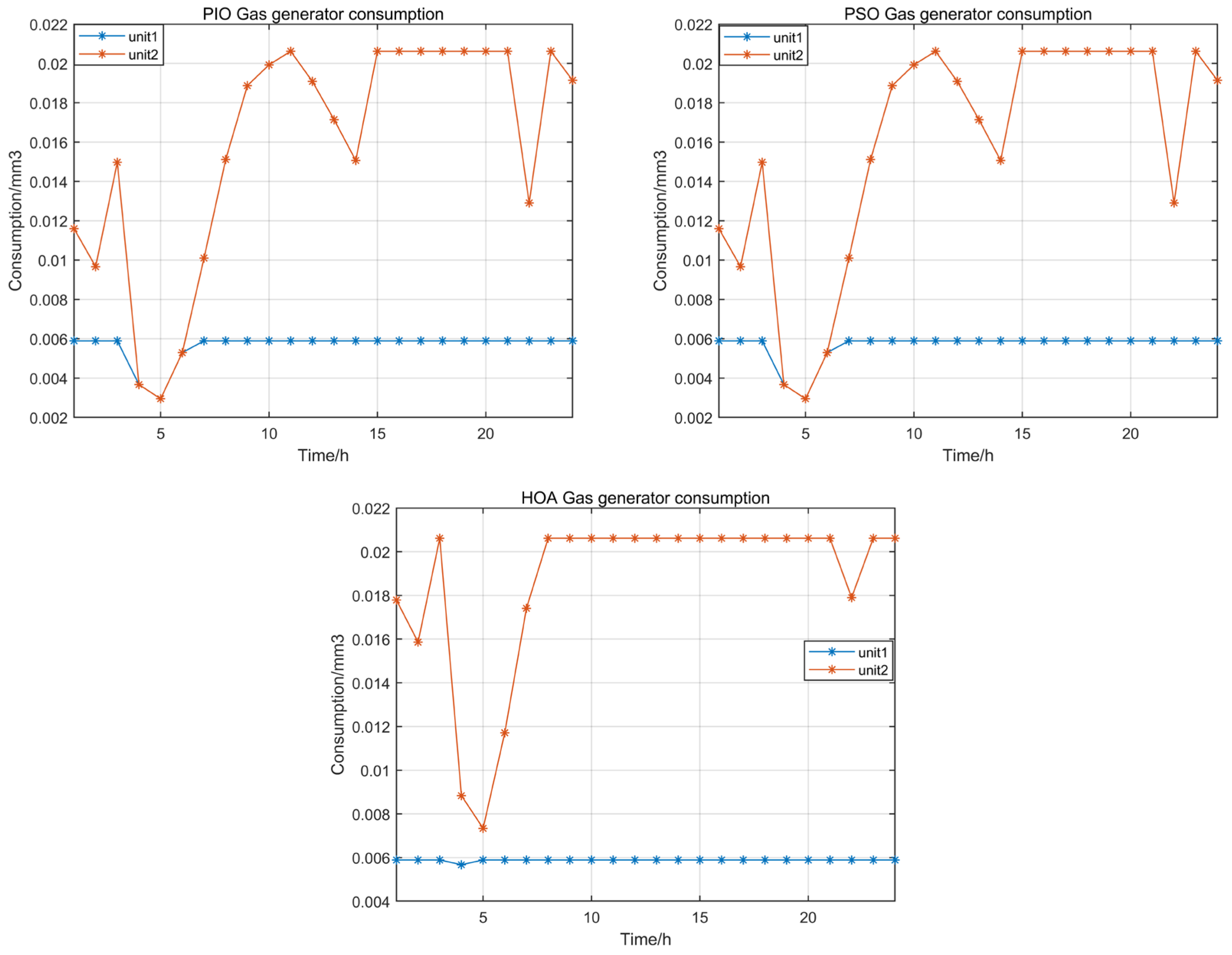 Sustainability 17 09970 g013 Sustainability 17 09970 g013