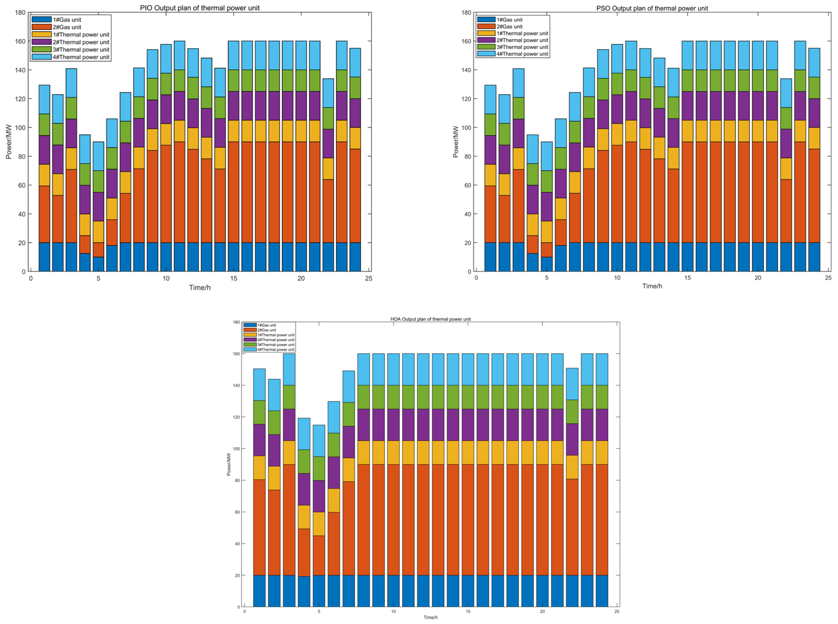 Sustainability 17 09970 g014 Sustainability 17 09970 g014
