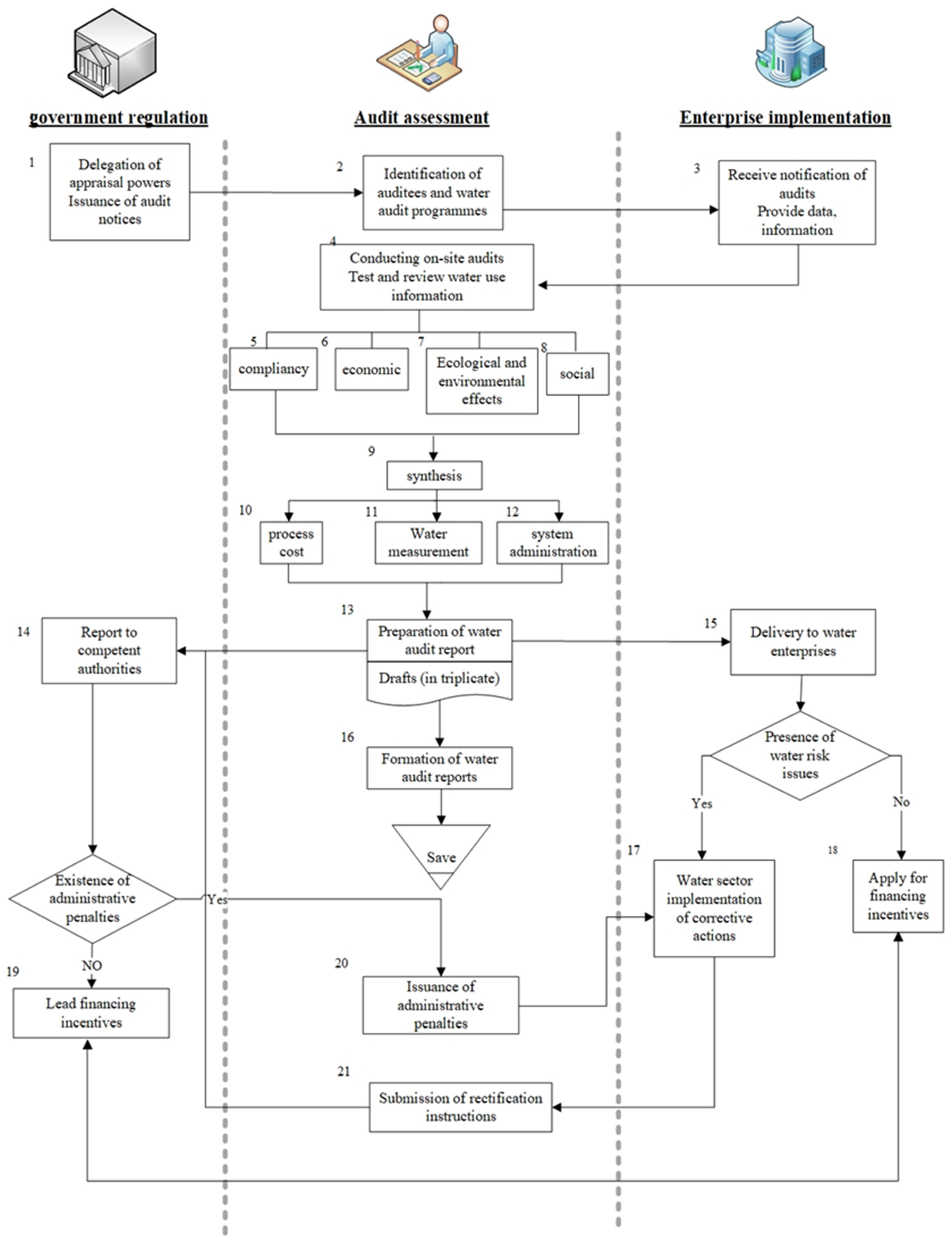 Sustainability 17 09971 g002