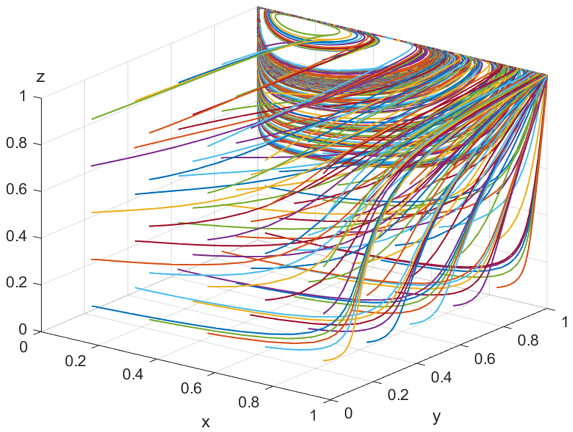Sustainability 17 09971 g004