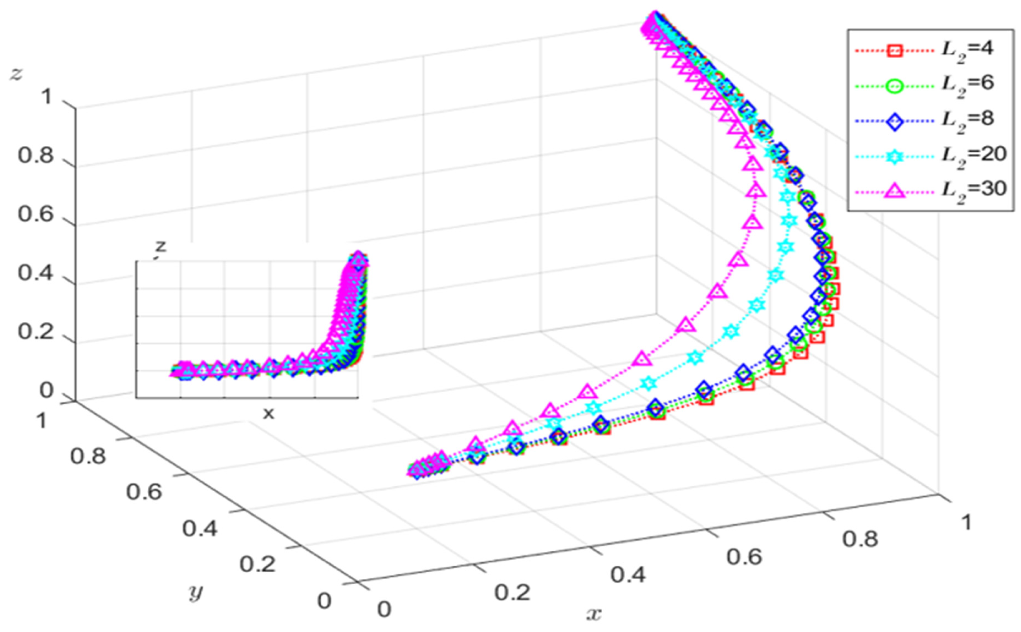 Sustainability 17 09971 g008