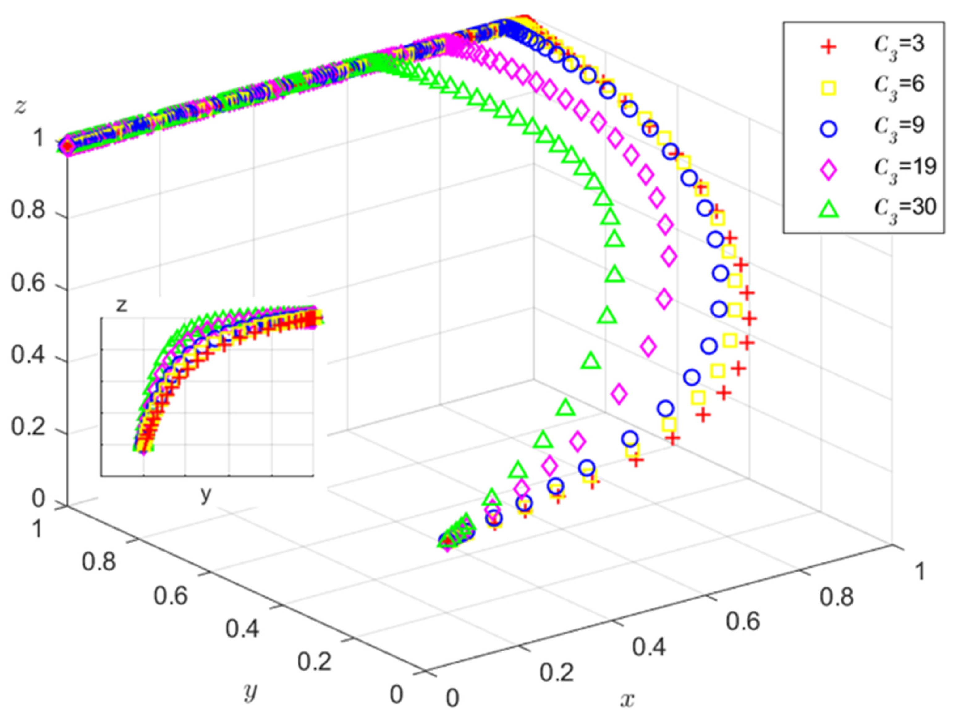 Sustainability 17 09971 g009