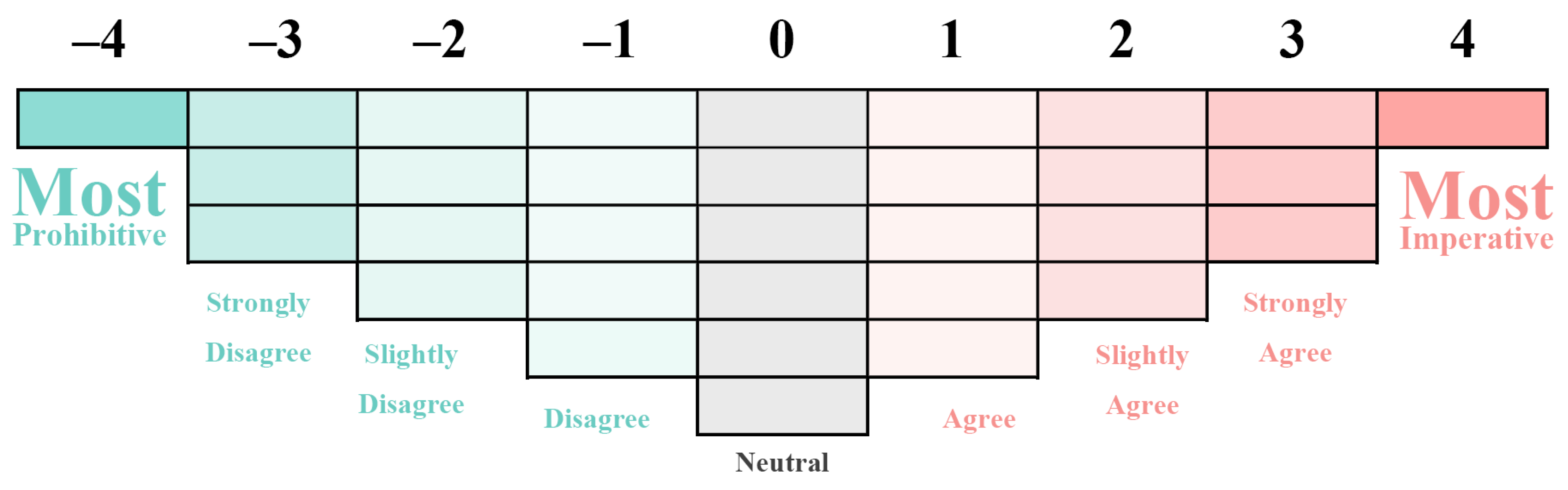 Sustainability 17 09972 g003 Sustainability 17 09972 g003