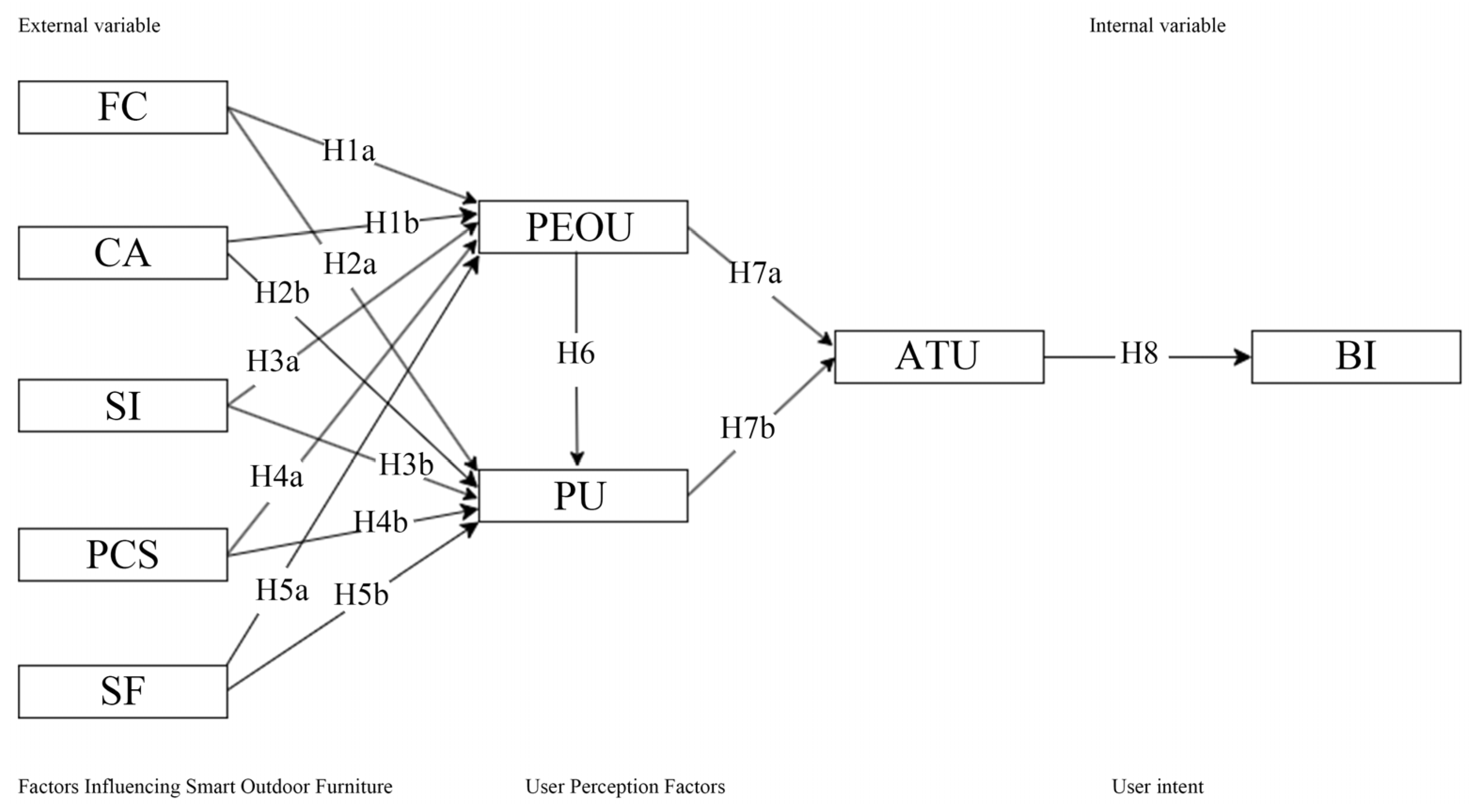 Sustainability 17 09972 g005 Sustainability 17 09972 g005
