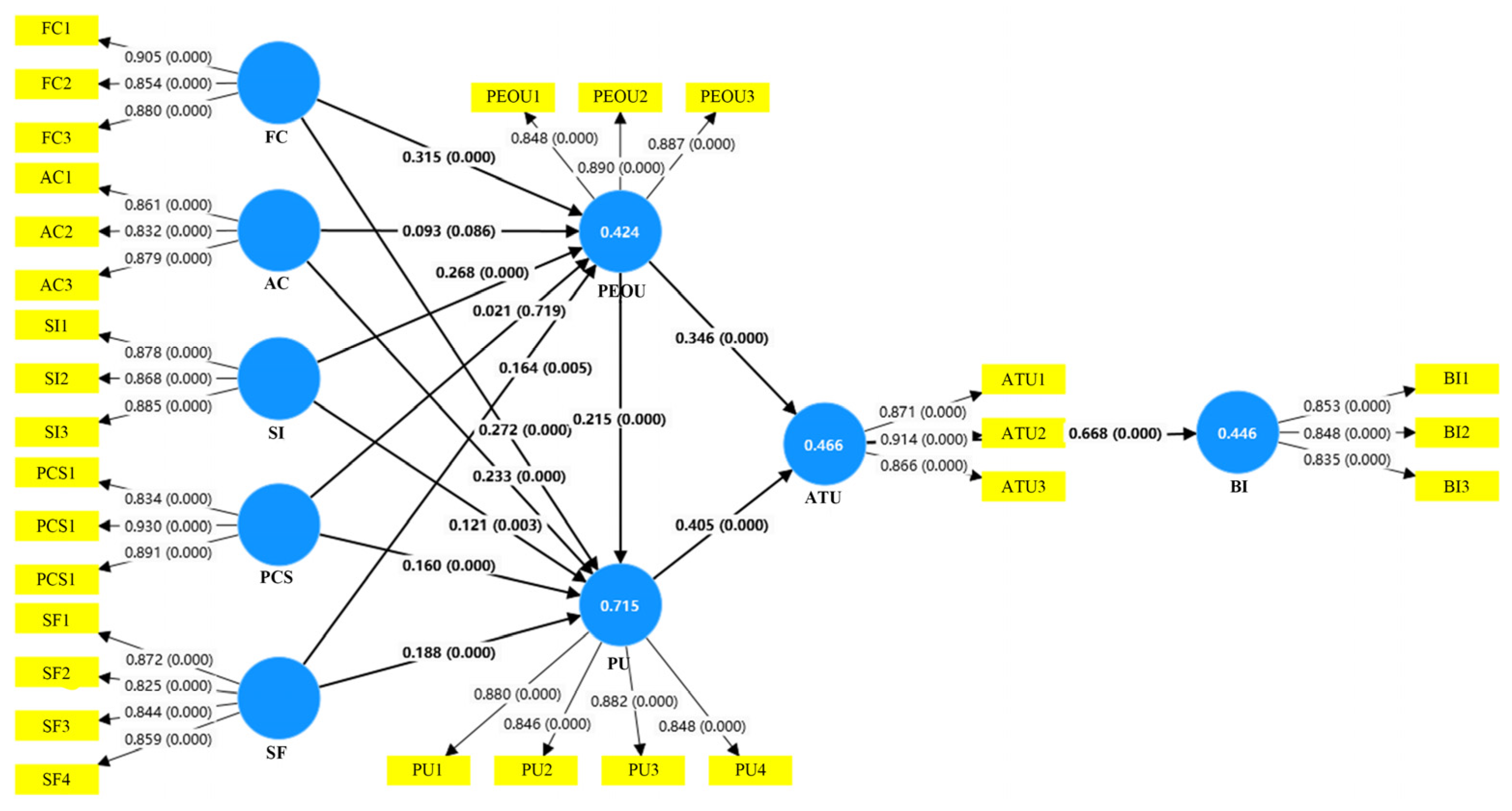 Sustainability 17 09972 g006 Sustainability 17 09972 g006
