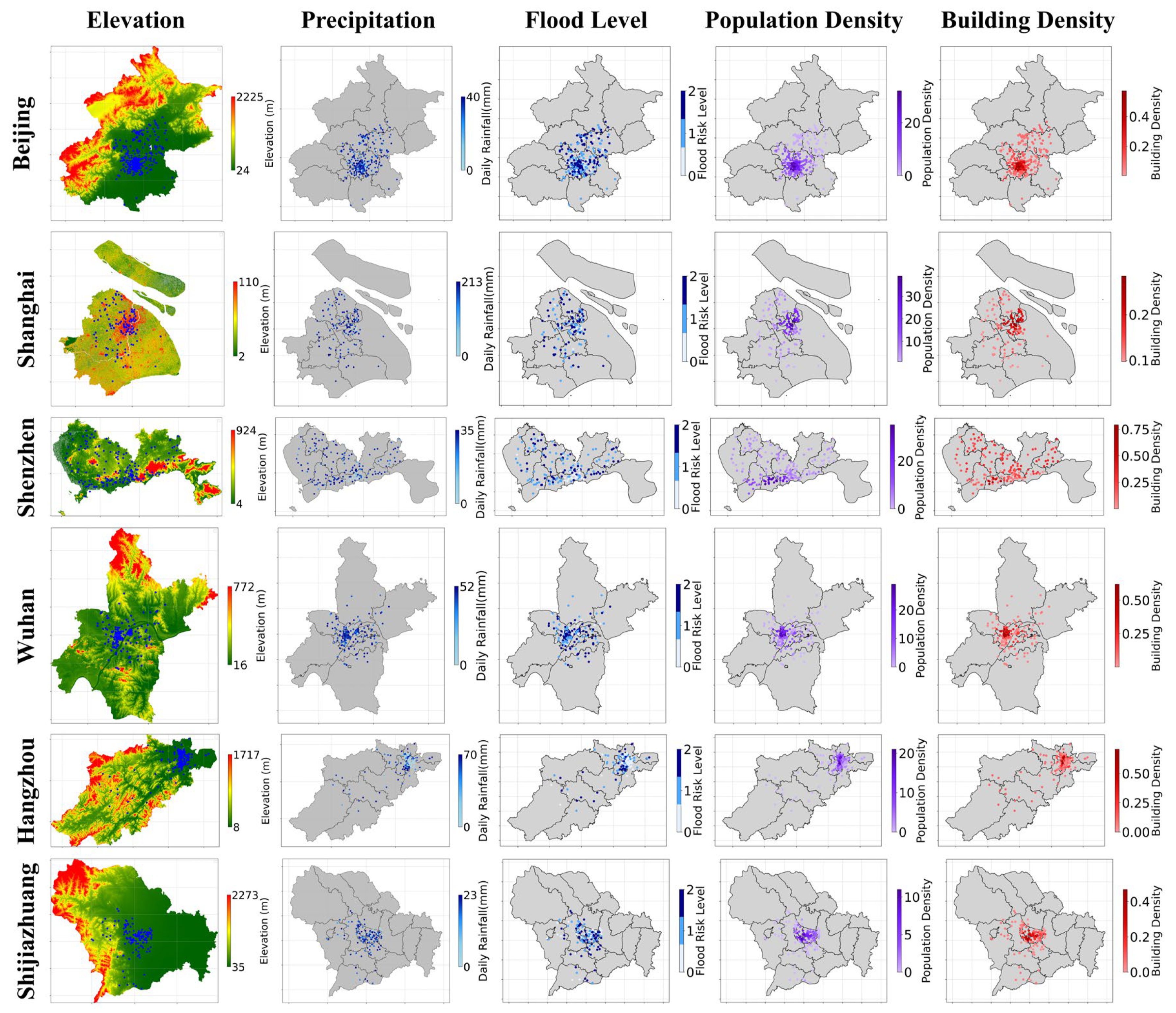 Sustainability 17 09973 g005 Sustainability 17 09973 g005